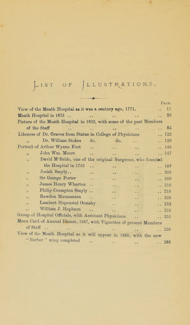 Paoe. View of the Meath Hospital as it was a century ago, 1771, Meath Hospital in 1876 .. Picture of the Meath Hospital in 1822, with some of the past Members of the Staff .. .. ., Likeness of Dr. Graves from Statue in College of Physicians „ Dr. WiUiam Stokes do. do. Portrait of Arthur Wynne Foot „ John Wm. Moore ,, David M'Brido, one of the original Surgeons, who founded the Hospital in 1753 ,, Josiah Smyly.. „ Sir George Porter „ James Henry Wharton .. ,, Philip Crampton Smyly .. ,, Rawdon Macnamara ,, Lambert Hepenstal Ormsby ,, William J. Hepburn Group of Hospital Officials, with Assistant Physicians Menu Card of Annual Diimer, 1887, with Vignettes of present Members of Staff .. \icw of the Meath Hospital as it will appear in 1888, with the new “ Barber  wing completed 11 29 83 122 129 146 147 163 203 209 216 218 220 232 239 251 256 266