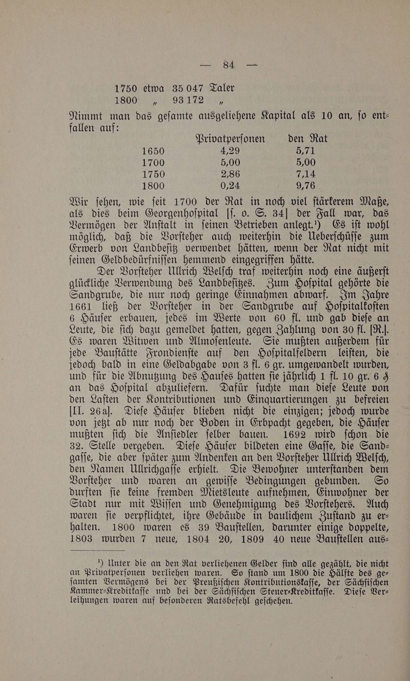 1750 etwa 35 047 Taler 18 gain Nimmt man das geſamte ausgeliehene Kapital als 10 an, ſo ent- fallen auf: i Privatperſonen den Rat 1650 4,29 5,71 1700 5,00 5,00 1750 2,86 7,14 1800 0,24 9,76 Wir ſehen, wie ſeit 1700 der Rat in noch viel ſtärkerem Maße, als dies beim Georgenhoſpital [ſ. o. S. 34] der Fall war, das Vermögen der Anſtalt in ſeinen Betrieben anlegt.) Es iſt wohl möglich, daß die Vorſteher auch weiterhin die Ueberſchüſſe zum Erwerb von Landbeſitz verwendet hätten, wenn der Rat nicht mit ſeinen Geldbedürfniſſen hemmend eingegriffen hätte. Der Vorſteher Ullrich Welſch traf weiterhin noch eine äußerſt glückliche Verwendung des Landbeſitzes. Zum Hoſpital gehörte die Sandgrube, die nur noch geringe Einnahmen abwarf. Im Jahre 1661 ließ der Vorſteher in der Sandgrube auf Hoſpitalkoſten 6 Häuſer erbauen, jedes im Werte von 60 fl. und gab dieſe an Leute, die ſich dazu gemeldet hatten, gegen Zahlung von 30 fl. [R.]. Es waren Witwen und Almoſenleute. Sie mußten außerdem für jede Bauſtätte Frondienſte auf den Hoſpitalfeldern leiſten, die jedoch bald in eine Geldabgabe von 3 fl. 6 gr. umgewandelt wurden, und für die Abnutzung des Hauſes hatten fie jährlich 1 fl. 10 gr. 63 an das Hoſpital abzuliefern. Dafür ſuchte man dieſe Leute von den Laſten der Kontributionen und Einquartierungen zu befreien III. 26a]. Dieſe Häuſer blieben nicht die einzigen; jedoch wurde von jetzt ab nur noch der Boden in Erbpacht gegeben, die Häuſer mußten ſich die Anſiedler ſelber bauen. 1692 wird ſchon die 32. Stelle vergeben. Dieſe Häuſer bildeten eine Gaffe, die Sand⸗ gaſſe, die aber ſpäter zum Andenken an den Vorſteher Ullrich Welſch, den Namen Ullrichgaſſe erhielt. Die Bewohner unterſtanden dem Vorſteher und waren an gewiſſe Bedingungen gebunden. So durften ſie keine fremden Mietsleute aufnehmen, Einwohner der Stadt nur mit Wiſſen und Genehmigung des Vorſtehers. Auch waren ſie verpflichtet, ihre Gebäude in baulichem Zuſtand zu er— halten. 1800 waren es 39 Bauſtellen, darunter einige doppelte, 1803 wurden 7 neue, 1804 20, 1809 40 neue Bauſtellen aus⸗ .) Unter die an den Rat verliehenen Gelder find alle gezählt, die nicht an Privatperſonen verliehen waren. So ſtand um 1800 die Hälfte des ge⸗ ſamten Vermögens bei der Preußiſchen Kontributionskaſſe, der Sächſiſchen Kammer⸗Kreditkaſſe und bei der Sächſiſchen Steuer-Kreditkaſſe. Dieſe Ver⸗ leihungen waren auf beſonderen Ratsbefehl geſchehen.