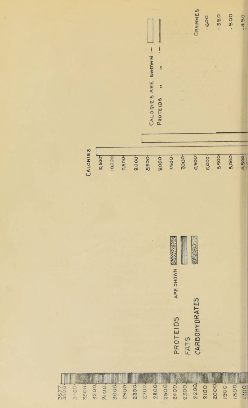 UJ S 0 o o U) o 0 £ < vP U) ir> 0: 1 * * O I i o c X uJ o: S < ul <0 Q ^ m O H -) o < Of U CL 6 6 o o F O — o 6 o 6 ■ ■» o ir ■y 0 S? o o o o o 0 1/) o Q o tn o o 0 IP o 0. s in' in *> O' c? cn o> <d 0 N- VC' VP iTT ^ ■ Z 5: 0 1 o Ul u: < in Q u H O q: Ql in UJ H’ < q; Q > 3= O CO OQ f- a: ft < u. o NO 6 o O o o o O o o o o o o O o o No 9 o O o o o o o o o o o O o o o o C- WlO to o (D 00 00 9 to 04 o (9 CD CM