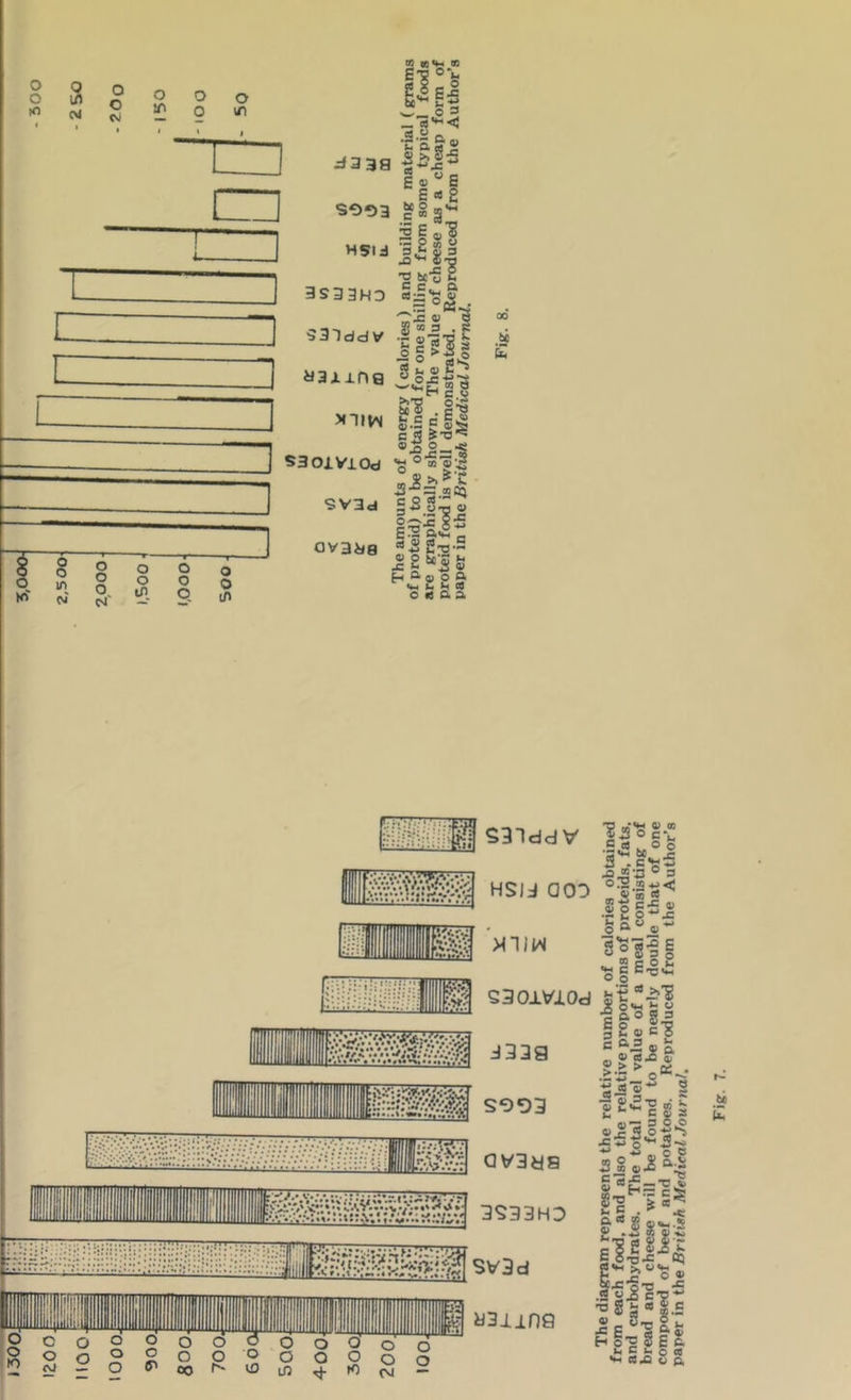 500 s I ]—I n § in ci J33a HSId 3S33HD '53Tddtf yajLxna XTIW 5301 Vi Od SV3d aV3dB 8 ° .§1 fc-s g ° m a)'5 ® S >> ^ iS-2f «!5 §2 S-a 4> i$«l! <aB g-a-S O 9i O, A 00 .ti £ liSiiijM saiddv .•.•.:y/.::»:r:.v.v.>: i ■ 1 ■ I jgiiiiiWI m lii i HSld QOD S30JLVI0d 3339 S0O3 av3da 3933HD Sv3d g iS O c 3^.“-g5 JS *'5 ® 3 mh o a 0)-“ sssli 00 c O fc4 *M C C'O'M O o »<? ‘*^’2 ^ ®'S a £o®il g >1^ O C o .. 4) (0^ S.S: > t2 •S ’5 o ■s •3 « ^ _ 5 ^ «Jc5.2'S 2 § o o O o o o o o c O o o o ra f ^31109 paper in the British Medicol JomtiuiI^