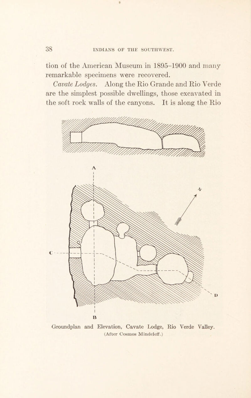 tion of the American Museum in 1895-1900 and many remarkable specimens were recovered. Cavate Lodges. Along the Rio Grande and Rio Verde are the simplest possible dwellings, those excavated in the soft rock walls of the canyons. It is along the Rio Groundplan and Elevation, Cavate Lodge, Rio Verde Valley. (After Cosmos Mindeleff.)