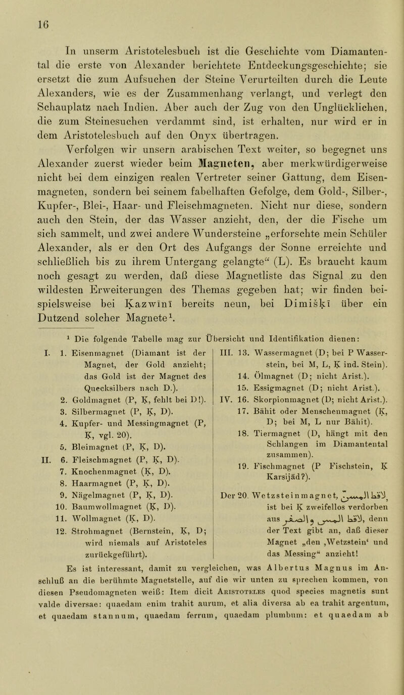 IG In unserm Aristotelesbuch ist die Gescliiclite vom Diamanten- tal die erste von Alexander berichtete Eiitdeckungsgeschicbte; sie ersetzt die zum Aufsueben der Steine Verurteilten durch die Leute Alexanders, wie es der Zusammenhang- A^erlangt, und verlegt den Schauplatz nach Indien. Aber auch der Zug von den Unglücklichen, die zum Steinesuchen verdammt sind, ist erhalten, nur Avird er in dem Aristoteleshuch auf den Onyx übertragen. Verfolgen wir unsern arabischen Text weiter, so begegnet uns Alexander zuerst wieder heim Magneten, aber merkAvürdigerweise nicht hei dem einzigen realen Vertreter seiner Gattung, dem Eisen- magneten, sondern bei seinem fabelhaften Gefolge, dem Gold-, Silber-, Kupfer-, Blei-, Haar- und Fleischmagneten. Nicht nur diese, sondern auch den Stein, der das Wasser anzieht, den, der die Fische um sich sammelt, und zwei andere Wundersteine „erforschte mein Schüler Alexander, als er den Ort des Aufgangs der Sonne erreichte und schließlich bis zu ihrem Untergang gelangte“ (L). Es braucht kaum noch gesagt zu Averden, daß diese Maguetliste das Signal zu den wildesten ErAveiterungen des Themas gegeben hat; wir finden hei- spielsAveise bei Kazwinl bereits neun, hei Dimiski über ein Dutzend solcher Magnete^. Die folgende Tabelle mag zur Übersicht und Identifikation dienen: I. 1. Eisenrnagnet (Diamant ist der Magnet, der Gold anzieht; das Gold ist der Magnet des Quecksilbers nach D.). 2. Goldmagnet (P, Is, fehlt bei D!). 3. Silbermagnet (P, K, D). 4. Kupfer- und Messingmagnet (P, K, ygl. 20). 5. Bleimagnet (P, K, D). II. 6. Fleischmagnet (P, K, D). 7. Knochenmagnet (K, D). 8. Haarmagnet (P, K, D). 9. Nägelmagnet (P, K, D). 10. Baumwollmagnet (K, Gi- ll. Wollmagnet (K, D). 12. Strohmagnet (Bernstein, K, D; wird niemals auf Aristoteles III. 13. Wassermagnet (D; bei P Wasser- stein, bei M, L, K ind. Stein). 14. Ölmagnet (D; nicht Arist.). 15. Essigmagnet (D; nicht Arist.). IV. 16. Skorpionmagnet (D; nicht Arist.). 17. Bähit oder Menscheumagnet (K, D; bei M, L nur Bähit). 18. Tiermagnet (D, hängt mit den Schlangen im Diamantental zusammen). 19. Fischmagnet (P Fischstoin, K Karsijäd?). Der 20. Wetzsteinmagnet, ist bei K zweifellos verdorben aus ylyohj ks^, denn der Text gibt an, daß dieser Magnet „den ,Wetzstein* und das Messinsf“ anzieht! zurückgeführt). Es ist interessant, damit zu vergleichen, was Albertus Magnus im An- schluß an die berühmte Magnetstelle, auf die wir unten zu sprechen kommen, von diesen Pseudomagneten weiß: Item dicit Aristotkles quod species magnetis sunt valde diversae: qiiaedam enim trahit aurum, et alia di versa ab ea trahit argentum, et quaedam stannum, quaedam ferrum, quaedam plumbum: et quaedam ab