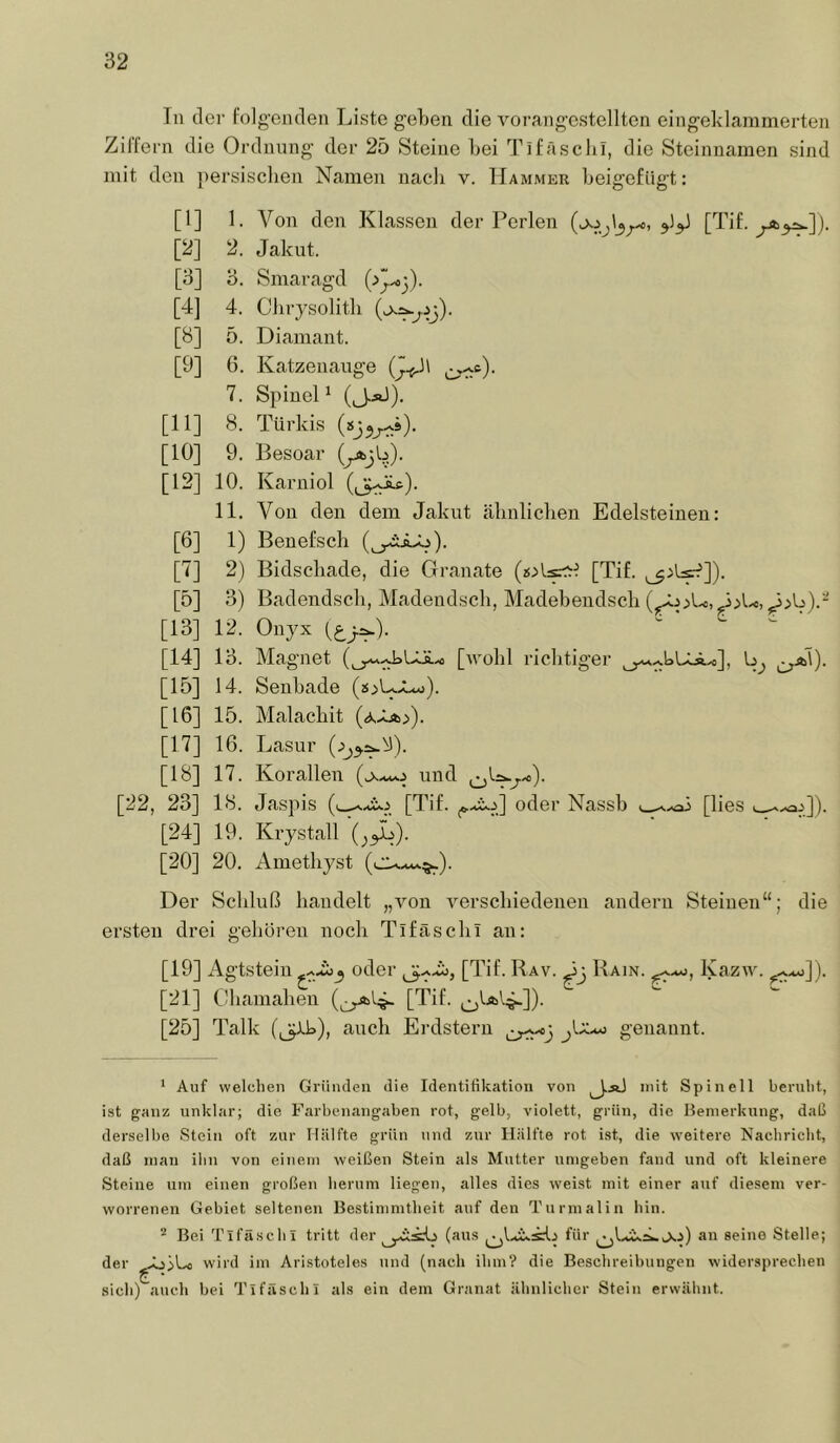 In der folgenden Liste g'ehen die vorangestellten ein geklammerten Ziffern die Ordnung- der 25 Steine hei Tifäschl, die Steinuamen sind mit den persischen Namen nach v. Hammer heigefüg’t: [1] 1. Von den Klassen der Perlen ( [2] 2. Jakut. [3] 3. Smaragd (->^-«3). [4] 4. Chrysolith [8] 5. Diamant. [9] 6. Katzenauge Q.^\ 7. Spinel ^ (J-ä3). [11] 8. Türkis [10] 9. Besoar (ytjb). [12] 10. Karniol 11. Von den dem Jakut ähnlichen Edelsteinen: [6] 1) Benefscli [7] 2) Bidschade, die Granate [Tif. ^>Ls4]). [5] 3) Badendsch, Madendsch, Madehendsch [13] 12. Onyx [14] 13. Magnet [wohl richtiger ^^-vkUAw)], [15] 14. Senhade [16] 15. Malachit [17] 16. Lasur (.>^^2^4). [18] 17. Korallen und [22, 23] 18. Jaspis (■—[Tif. oder Nassh [lies [24] 19. Krystall [20] 20. Amethyst Der Schluß handelt „von verschiedenen andern Steinen“; die ersten drei gehören noch Tlfäsclii an: [19] Agtstein oder, -4 [Tif. Rav. 4; Rain. Kazw. ^.^o]). [A] Cl.„.al,iu Ait. oUli.]). ^ ■ [25] Talk auch Erdstern genannt. ’ Auf welchen Gründen die Identifikation von Spinell beruht, ist ganz unklar; die Farbenangaben rot, gelb, violett, grün, die Bemerkung, daß derselbe Stein oft zur Hälfte grün und zur Hälfte rot ist, die weitere Nachricht, daß man ilin von einem weißen Stein als Mutter umgeben fand und oft kleinere Steine um einen großen herum liegen, alles dies weist mit einer auf diesem ver- worrenen Gebiet seltenen Bestimmtheit auf deu Turmalin hin. ^ Bei Tifäschl tritt der (aus für an seine Stelle; der wird im Aristoteles und (nach ihm? die Beschreibungen widersprechen .sich) auch bei Tifäschl als ein dem Granat ähnlicher Stein erwähnt.