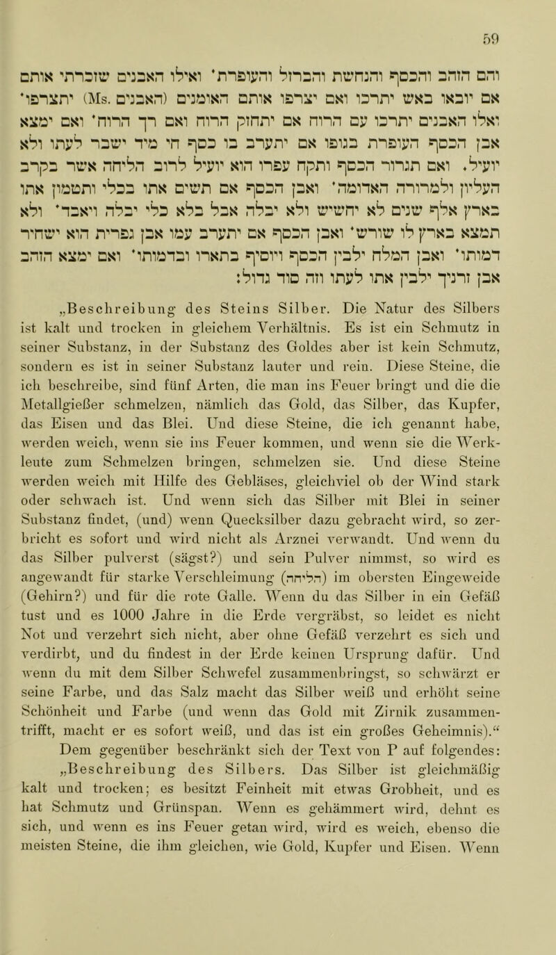 50 cms 'nnaT’yi* □':nsn ’nnsiym ‘rt-inm nrnjm #]DDm 2nin om *isn2:n‘’ (Ms. □':2sn) ams dsi issv ds s2:j2'’ dsi *nnn ‘■p dsi nnn pmn’ dk nnn dp D’:3sn sSi in>'S natr’ “i'o 'n ds isi3D nnsiyn s^Dsn px DnpD Tcs nn'‘:>n 2nS b'pv sin n£i^ npm s^ddh nnin csi ♦‘i’':?!' ms (V.:i2m 'Sd2 ms D'trn ds s^ddh psi *nx2insn nnm^sbi jrbyn sSi mrs'i nbn’ sSa ^ns nbn^ sSi sS a^iir ^Ss psn nmr^ sin nmsj ps my nnyiT cs «^oan psi ‘irnitr iS pnss S2i?2n nnm si:m csi *mii::n2i nsnn s^mvi s^Dsn pnS’ nSan psi ’mmn :Sn: nia nn myS ins pDS^ p^mi ps „Beschreibung des Steins Silber. Die Natur des Silbers ist kalt und trocken in gleichem Verhältnis. Es ist ein Schmutz in seiner Substanz, in der Substanz des Goldes aber ist kein Schmutz, sondern es ist in seiner Substanz lauter und rein. Diese Steine, die ich beschreibe, sind fünf Arten, die man ins Feuer bringt und die die Metallgießer schmelzen, nämlich das Gold, das Silber, das Kupfer, das Eisen und das Blei. Und diese Steine, die ich genannt habe, werden weich, wenn sie ins Feuer kommen, und wenn sie die Werk- leute zum Schmelzen bringen, schmelzen sie. Und diese Steine werden weich mit Hilfe des Gebläses, gleichviel ob der Wind stark oder scliAvacb ist. Und wenn sich das Silber mit Blei in seiner Substanz findet, (und) wenn Quecksilber dazu gebracht wird, so zer- bricht es sofort und wird nicht als Arznei verwandt. Und Avenn du das Silber pulverst (sägst?) und sein Pulver nimmst, so Avird es angewandt für starke Verschleimung (nnPn) im obersten EingeAveide (Gehirn?) und für die rote Galle. Wenn du das Silber in ein Gefäß tust und es 1000 Jahre in die Erde Amrgräbst, so leidet es nicht Not und A'erzehrt sich nicht, aber ohne Gefäß A^erzehrt es sich und A^erdirbt, und du findest in der Erde keinen Ursprung dafür. Und AA'enn du mit dem Silber ScliAvefel zusammenbringst, so schAvärzt er seine Farbe, und das Salz macht das Silber Aveiß und erhöbt seine Schönheit und Farbe (und Avenu das Gold mit Ziruik zusammen- trifft, macht er es sofort Aveiß, und das ist ein großes Geheimnis).“ Dem gegenüber beschränkt sich der Text Amn P auf folgendes: „Beschreibung des Silbers. Das Silber ist gleichmäßig kalt und trocken; es besitzt Feinheit mit etAvas Grobheit, und es hat Sclimutz und Grünspan. Wenn es gehämmert Avird, dehnt es sich, und Avenn es ins Feuer getan Avird, wird es weich, ebenso die meisten Steine, die ihm gleichen, Avie Gold, Kupfer und Eisen. Wenn