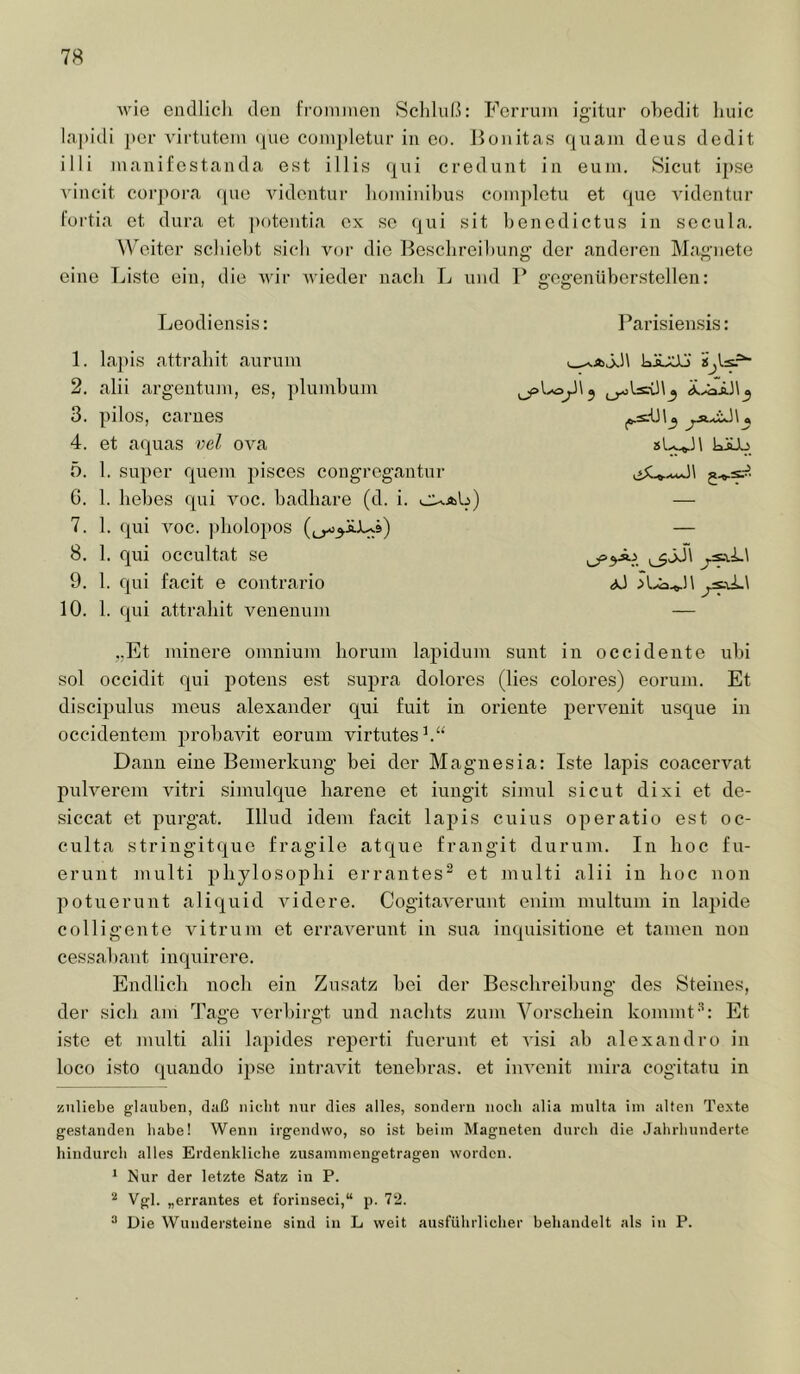 wie encllic]) den IVoniinen Scliluß: Ferrum igitur ohedit liuic lapidi per virtutem ([ue completur in eo. Hoiiitcas quam deus dedit illi manifestanda est illis qui credunt in eum. Sicut i2)se A'incit Corpora (pie vidcntur liominibus completu et que videntur l'ortia et dura et ])oteutia ex so qui sit benodictus in secula. Weiter scbicbt sicli v(U’ die Bescbreil)ung' der anderen Magnete eine Liste ein, die wir Avieder nacii L und F gegenüberstellen: Leodiensis: 1. lapis attrahit aurum 2. alii argentum, es, plumbum 3. pilos, carnes 4. et aquas vel OA''a 5. 1. super quem jdsces congregantur G. 1. hebes qui voc. badbare (d. i. cuaL) 7. 1. qui A^oc. ))liolo2)os 8. 1. qui occultat se 9. 1. qui facit e contrario 10. 1. qui attrahit veneuum Parisiensis: kib „Et minere omnium horum lapidum sunt in occidente ubi sol occidit qui potens est supra dolores (lies colores) eorum. Et discipulus meus alexander qui fuit in Oriente perA’^euit usque in occidentem probaAÜt eorum virtutesb“ Daun eine Bemerkung bei der Magnesia: Iste lapis coacerA^at puhmrem vitri simulque härene et iungit simul sicut dixi et de- siccat et purgat. Illud idem facit laj^is cuius operatio est oc- culta stringitque fragile atque frangit durum. In hoc fu- erunt multi phylosophi errantes^ et multi alii in hoc non potuerunt aliquid Andere. CogitaAmrunt enim multum in lapide colligente A'itrum et erraA^erunt in sua inquisitione et tarnen non cessabant inquirere. Endlich noch ein Zusatz; bei der Beschreibung des Steines, der sicli am Tage Amrbirgt und nachts zum Vorschein kommt•'*: Et iste et multi alii lapides rejierti fuerunt et AÜsi ab alexandro in loco isto quando ipse inti’aAÜt tenebras. et iiiA’enit mira cogitatu in zuliebe glauben, daß nicbt nur dies alles, sondern noch alia inulta iiu alten Texte gestanden habe! Wenn irgendwo, so ist beim Magneten durch die Jahrhunderte hindurch alles Erdenkliche zusammengetragen worden, '■ Nur der letzte Satz in P. ^ Vgl. „errantes et forinseci,“ p. 72. “ Die Wundersteine sind in L weit ausführlicher behandelt als in P.