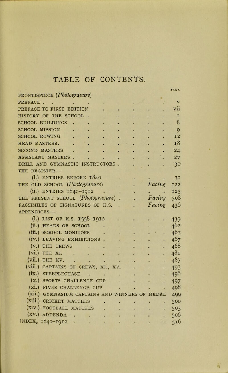 TABLE OF CONTENTS. PAGE frontispiece (Photogravure) PREFACE . .... V PREFACE TO FIRST EDITION vii HISTORY OF THE SCHOOL . 1 SCHOOL BUILDINGS .... 8 SCHOOL MISSION .... 9 SCHOOL ROWING .... 12 HEAD MASTERS. .... 18 SECOND MASTERS .... 24 ASSISTANT MASTERS .... 27 DRILL AND GYMNASTIC INSTRUCTORS . 30 THE REGISTER— (i.) ENTRIES BEFORE 1840 31 the old school (Photogravure) Facing 122 (ii.) ENTRIES 1840-1912 123 the present school (Photogravure) . Facing 308 FACSIMILES OF SIGNATURES OF K.S. . . Facing 43<> APPENDICES (i.) LIST OF K.S. 1558-1912 439 (ii.) HEADS OF SCHOOL 462 (iii.) SCHOOL MONITORS \ 463 (iv.) LEAVING EXHIBITIONS . 467 (v.) THE CREWS 468 (vi.) THE XI. ... 481 (vii.) THE XV. .... 487 (viii.) CAPTAINS OF CREWS, XI., XV. 493 (ix.) STEEPLECHASE 496 (x.) SPORTS CHALLENGE CUP 497 (xi.) FIVES CHALLENGE CUP 498 (xii.) GYMNASIUM CAPTAINS AND WINNERS OF MEDAL 499 (xiii.) CRICKET MATCHES 500 (xiv.) FOOTBALL MATCHES 503 (XV.) ADDENDA .... 506 TNDEX, 184O-I912 .... 516