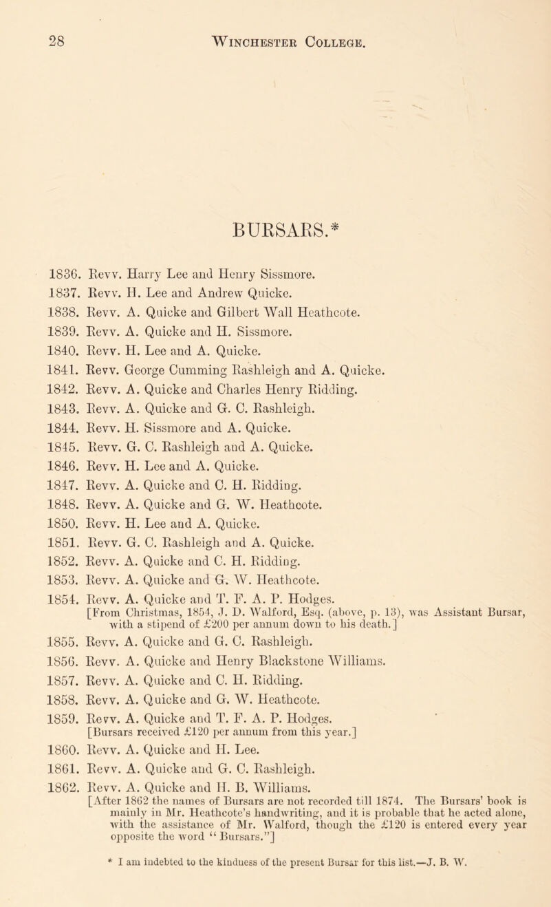 BUESARS.* 1836. Revv. Harry Lee and Henry Sissmore. 1837. Revv. H. Lee and Andrew Qiiicke. 1838. Revv. A. Quicke and Gilbert Wall Heatlicote. 1839. Revv. A. Qaicke and H. Sissmore. 1840. Revv. H. Lee and A. Quicke. 1841. Revv. George Gumming Rashleigh and A. Quicke. 1842. Revv. A. Quicke and Charles Henry Ridding. 1843. Revv. A. Quicke and G. C. Rashleigh. 1844. Revv. H. Sissmore and A. Quicke. 1845. Revv. G. C. Rashleigh and A. Quicke. 1846. Revv. H. Lee and A. Quicke. 1847. Revv. A. Quicke and 0. H. Ridding. 1848. Revv. A. Quicke and G. W. Heathoote. 1850. Revv. H. Lee and A. Quicke. 1851. Revv. G. C. Rashleigh and A. Quicke. 1852. Revv. A. Quicke and C. H. Ridding. 1853. Revv. A. Quicke and G. W. Heatlicote. 1854. Revv. A. Quicke and T. F. A. R. Hodges. [From Christmas, 1854, J. D. Walford, Esq. (above, p. 13), was Assistant Bursar, with a stipend of £200 per annum down to his death.] 1855. Revv. A. Quicke and G. 0. Rashleigh. 1856. Revv. A. Quicke and Henry Blackstone AVilliams. 1857. Revv. A. Quicke and C. H. Ridding. 1858. Revv. A. Quicke and G. W. Heathcote. 1859. Revv. A. Quicke and T. F. A. P. Hodges. [Bursars received £120 per annum from this year.] 1860. Revv. A. Quicke and H. Lee. 1861. Revv. A. Quicke and G. C. Rashleigh. 1862. Revv. A. Quicke and H. B. Williams. [After 1862 the names of Bursars are not recorded till 1874. The Bursars’ book is mainly in Mr. Heathcote’s handwriting, and it is probable that he acted alone, with the assistance of Mr. Walford, though the £120 is entered every year opposite the word “ Bursars.”] * I am indebted to the kiuduess of the present Bursar for this list.—J. B. W.