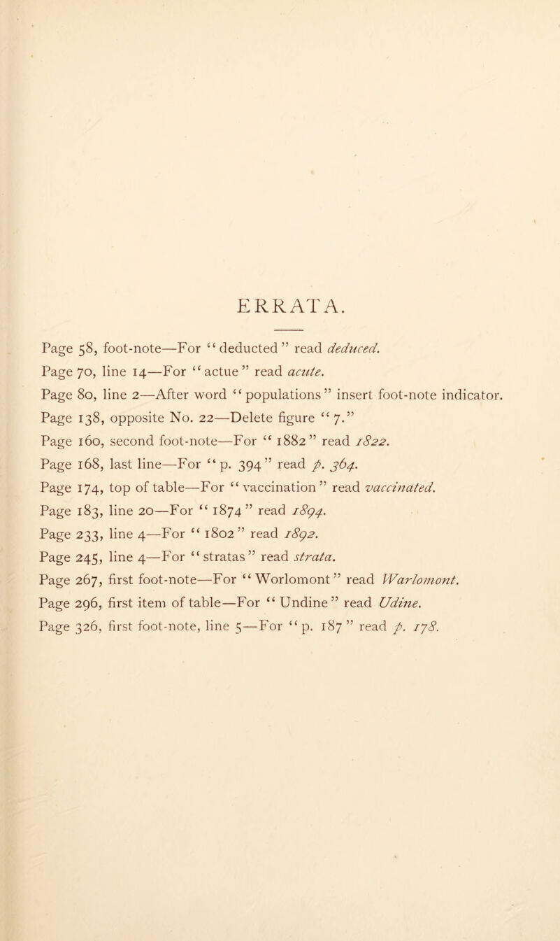 ERRATA. Page 58, foot-note—For “deducted” read deduced. Page 70, line 14—For “actue” read acute. Page 80, line 2—After word “populations” insert foot-note indicator. Page 138, opposite No. 22—Delete figure “7.” Page 160, second foot-note—For “ 1882” read 1822. Page 168, last line—For “ p. 394” read p. 364. Page 174, top of table—For “vaccination” read vaccinated. Page 183, line 20—For “ 1874 ” read 18Q4. Page 233, line 4—For “ 1802” read i8g2. Page 245, line 4—For “stratas” read strata. Page 267, first foot-note—For “ Worlomont” read Warlomont. Page 296, first item of table—For “ Undine” read Udine. Page 326, first foot-note, line 5—For “ p. 187 ” read p. ij8.