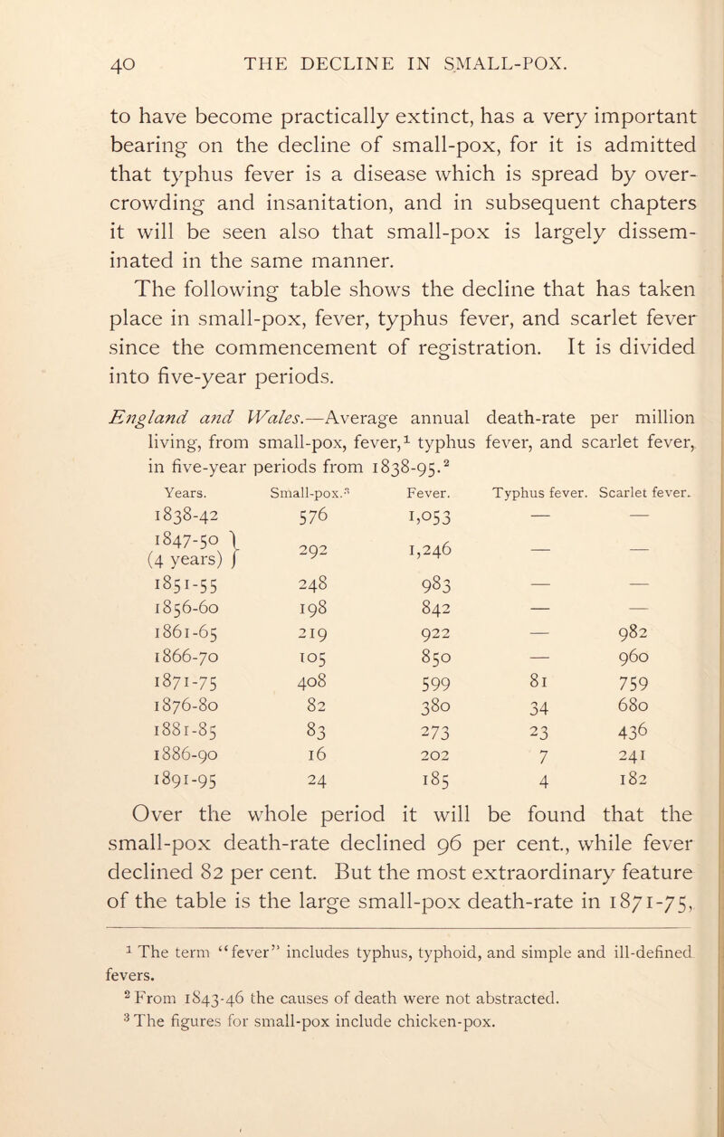 to have become practically extinct, has a very important bearing on the decline of small-pox, for it is admitted that typhus fever is a disease which is spread by over- crowding and insanitation, and in subsequent chapters it will be seen also that small-pox is largely dissem- inated in the same manner. The following table shows the decline that has taken place in small-pox, fever, typhus fever, and scarlet fever since the commencement of registration. It is divided into five-year periods. England and Wales.—Average annual death-rate per million living, from small-pox, fever,1 typhus fever, and scarlet fever, in five-year periods from 1838-95.2 Years. Small-pox.1 2 3 Fever. Typhus fever. Scarlet fever, 1838-42 576 1,053 — — 1847-50 \ (4 years) j 292 1,246 — — 1851-55 248 983 — — 1856-60 198 842 — — 1861-65 219 922 — 982 1866-70 I05 850 — 960 1871-75 408 599 8l 759 1876-80 82 380 34 680 1881-85 83 273 23 436 1886-90 l6 202 7 241 1891-95 24 185 4 182 Over the whole period it will be found that the small-pox death-rate declined 96 per cent., while fever declined 82 per cent. But the most extraordinary feature of the table is the large small-pox death-rate in 1871-75, 1 The term “fever” includes typhus, typhoid, and simple and ill-defined fevers. 2 From 1S43-46 the causes of death were not abstracted. 3 The figures for small-pox include chicken-pox.