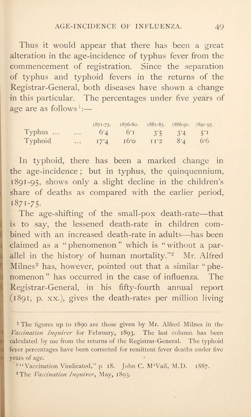 Thus it would appear that there has been a great alteration in the age-incidence of typhus fever from the commencement of registration. Since the separation of typhus and typhoid fevers in the returns of the Registrar-General, both diseases have shown a change in this particular. The percentages under five years of age are as follows 1 2:— I87i-75- 1876-80. 1881-85. 1886-90. 1891-95. Typhus ... Typhoid 64 6-i 3’5 34 5'i ij’4 i6‘o 11 *2 8‘4 6’6 In typhoid, there has been a marked change in the age-incidence ; but in typhus, the quinquennium, 1891 -95, shows only a slight decline in the children’s share of deaths as compared with the earlier period, 1871-75. The age-shifting of the small-pox death-rate—that is to say, the lessened death-rate in children com- 1 bined with an increased death-rate in adults—has been :> claimed as a “ phenomenon ” which is “ without a par- allel in the history of human mortality.'’- Mr. Alfred Milnes3 has, however, pointed out that a similar “phe- nomenon ” has occurred in the case of influenza. The Registrar-General, in his fifty-fourth annual report (1891, p. xx.), gives the death-rates per million living 1 The figures up to 1890 are those given by Mr. Alfred Milnes in the 4 Vaccination Inquirer for February, 1893. The last column has been k: calculated by me from the returns of the Registrar-General. The typhoid 4 fever percentages have been corrected for remittent fever deaths under five y years of age. 2 “ Vaccination Vindicated,” p 18. John C. M‘Vail, M.D. 1887. 3 The Vaccination Inquirer, May, 1893.