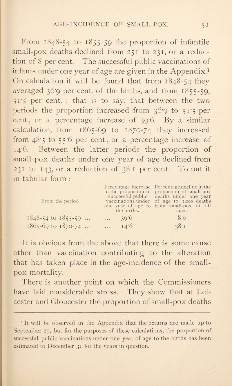 From 1848-54 to 1855-59 the proportion of infantile small-pox deaths declined from 251 to 231, or a reduc- tion of 8 per cent. The successful public vaccinations of infants under one year of age are given in the Appendix.1 On calculation it will be found that from 1848-54 they averaged 36*9 per cent, of the births, and from 1855-59, 51'5 per cent. ; that is to say, that between the two periods the proportion increased from 36^9 to 51*5 per cent., or a percentage increase of 39T. By a similar calculation, from 1865-69 to 1870-74 they increased from 48*5 to 5 5'6 per cent., or a percentage increase of I4’6. Between the latter periods the proportion of small-pox deaths under one year of age declined from 231 to 143, or a reduction of 380 per cent. To put it in tabular form : Percentage increase Percentage decline in the in the proportion of proportion of small-pox successful public deaths under one year From the period vaccinations under of age to x,ooo deaths one year of age to from small-pox at all the births. ages. 1848-54 to 1855-59 ... ... 39F 8-o 1865-69 to 1870-74 ... 14b 38U It is obvious from the above that there is some cause other than vaccination contributing to the alteration that has taken place in the age-incidence of the small- pox mortality. There is another point on which the Commissioners have laid considerable stress. They show that at Lei- cester and Gloucester the proportion of small-pox deaths 1 It will be observed in the Appendix that the returns are made up to September 29, but for the purposes of these calculations, the proportion of successful public vaccinations under one year of age to the births has been estimated to December 31 for the years in question.