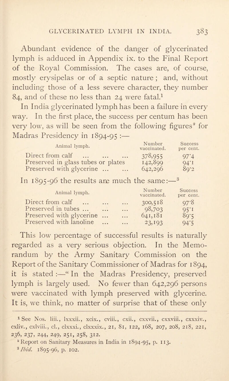 Abundant evidence of the danger of glycerinated lymph is adduced in Appendix ix. to the Final Report of the Royal Commission. The cases are, of course, mostly erysipelas or of a septic nature ; and, without including- those of a less severe character, they number 84, and of these no less than 24 were fatal.1 In India glycerinated lymph has been a failure in every way. In the first place, the success per centum has been very low, as will be seen from the following figures2 3 for Madras Presidency in 1894-95 Animal lymph. Number vaccinated. Success per cent. Direct from calf 378,955 97'4 Preserved in glass tubes or plates 142,899 94U Preserved with glycerine 642,296 89'2 In 1895-96 the results are much the same:- 3 Animal lymph. Number vaccinated. Success per cent. Direct from calf CO 1—1 o' O CO 97'8 Preserved in tubes ... 98,703 95*1 Preserved with glycerine 64I,l8l 89-5 Preserved with lanoline 23,193 94*5 This low percentage of successful results is naturally regarded as a very serious objection. In the Memo- randum by the Army Sanitary Commission on the Report of the Sanitary Commissioner of Madras for 1894, it is stated :—“ In the Madras Presidency, preserved lymph is largely used. No fewer than 642,296 persons were vaccinated with lymph preserved with glycerine. It is, we think, no matter of surprise that of these only 1 See Nos. liii., lxxxii., xcix., cviii., cxii., cxxvii., cxxviii., cxxxiv., cxliv., cxlviii., cl., clxxxi., clxxxix., 21, 81, 122, 168, 207, 208, 218, 221, 236, 237, 244, 249, 251, 258, 312. * Report on Sanitary Measures in India in 1894-95, p. 113. 3 Ibid. 1895-96, p. 102.