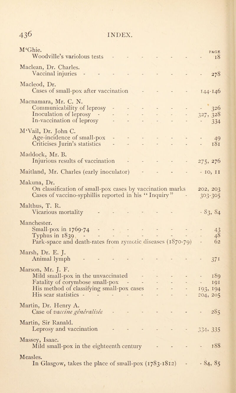 M‘Ghie. page Woodville’s variolous tests - - - - - - - 18 Maclean, Dr. Charles. Vaccinal injuries --------- 278 Macleod, Dr. Cases of small-pox after vaccination - - - - 144-146 Macnamara, Mr. C. N. Communicability of leprosy ------- 326 Inoculation of leprosy ------- 327, 328 In-vaccination of leprosy ------- 334 M‘Vail, Dr. John C. Age-incidence of small-pox ------- 49 Criticises Jurin’s statistics ------- 181 Maddock, Mr. B. Injurious results of vaccination ----- 275,276 Maitland, Mr. Charles (early inoculator) - - - - - 10, 11 Makuna, Dr. On classification of small-pox cases by vaccination marks 202, 203 Cases of vaccino-syphillis reported in his “ Inquiry” - 3°3-3°5 Malthus, T. R. Vicarious mortality ------ - S3, 84 Manchester. Small-pox in 1769-74 - - - - - - - - 43 Typhus in 1839 --------- 48 Park-space and death-rates from zymotic diseases (1870-79) - 62 Marsh, Dr. E. J. Animal lymph - - - - - - - - 371 Marson, Mr. J. F. Mild small-pox in the unvaccinated ----- 189 Fatality of corymbose small-pox - - - - - - 191 Elis method of classifying small-pox cases - - - 193, 194 His scar statistics -------- 204, 205 Martin, Dr. Henry A. Case of vaccine generalisee ------- 2S5 Martin, Sir Ranald. Leprosy and vaccination ------ 334., 335 Massey, Isaac. Mild small-pox in the eighteenth century - - - - 188 Measles. In Glasgow, takes the place of small-pox (1783-1812) - - 84, 85