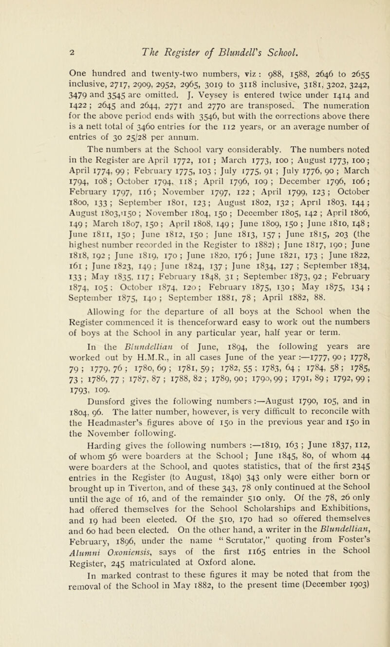 2 The Register of BlundelVs School. One hundred and twenty-two numbers, viz : 988, 1588, 2646 to 2655 inclusive, 2717, 2909, 2952, 2965, 3019 to 3118 inclusive, 3181, 3202, 3242, 3479 and 3545 are omitted. J. Veysey is entered twice under 1414 and 1422 ; 2645 and 2644, 2771 and 2770 are transposed. The numeration for the above period ends with 3546, but with the corrections above there is a nett total of 3460 entries for the 112 years, or an average number of entries of 30 25/28 per annum. The numbers at the School vary considerably. The numbers noted in the Register are April 1772, loi ; March 1773, 100 ; August 1773, 100; April 1774, 99 ; February 1775, 103 ; July 1775, 91 ; July 1776, 90 ; March 1794, 108; October 1794, 118; April 1796, 109; December 1796, 106; February 1797, 116; November 1797, 122; April 1799, 123; October 1800, 133; September i8or, 123; August 1802, 132; April 1803, 144; August 1803,1150 ; November 1804, 150 ; December 1805, 142 ; April 1806, 149 ; March 1807, 150 ; April 1808, 149 ; June 1809, 150 ; June 1810, 148 ; June 1811, 150; June 1812, 150; June 1813, 157; June 1815, 203 (the highest number recorded in the Register to 1882) ; June 1817, 190; June 1818, 192; June 1819, 170; June 1820, 176; June 1821, 173 ; June 1822, 161 ; June 1823, 149; June 1824, 137; June 1834, 127 ; September 1834, 133; May 1835, 117; February 1848, 31; September 1873, 92 ; February 1874, 105 : October 1874, 120; February 1875, 130; May 1875, 134 ; September 1875, 140 ; September 1881, 78 ; April 1882, 88. Allowing for the departure of all boys at the School when the Register commenced it is thenceforward easy to work out the numbers of boys at the School in any particular year, half year or term. In the Blnndellian of June, 1894, the following years are worked out by H.M.R., in all cases June of the year :—1777) 9° 5 1778, 79 ; 1779) 76 ; 1780, 69 ; 1781, 59 ; 1782, 55 ; 1783, 64 ; 1784, 58 ; 1785, 73 ; 1786, 77 ; 1787, 87 ; 1788, 82 ; 1789, 90; 1790,99 ; 1791, 89 ; 1792, 99 ; 1793, 109. Dunsford gives the following numbers :—August 1790, io5, ^nd in 1804. 96. The latter number, however, is very difficult to reconcile with the Headmaster’s figures above of 150 in the previous year and 150 in the November following. Harding gives the following numbers :—1819, 163 ; June 1837, 112, of whom 56 were boarders at the School; June 1845, 80, of whom 44 were boarders at the School, and quotes statistics, that of the first 2345 entries in the Register (to August, 1840) 343 only were either born or brought up in Tiverton, and of these 343, 78 only continued at the School until the age of 16, and of the remainder 510 only. Of the 78, 26 only had offered themselves for the School Scholarships and Exhibitions, and 19 had been elected. Of the 510, 170 had so offered themselves and 60 had been elected. On the other hand, a writer in the Blundellian, February, 1896, under the name “ Scrutator,” quoting from Foster’s Alumni Oxoniensis, says of the first 1165 entries in the School Register, 245 matriculated at Oxford alone. In marked contrast to these figures it may be noted that from the removal of the School in May 1882, to the present time (December 1903)