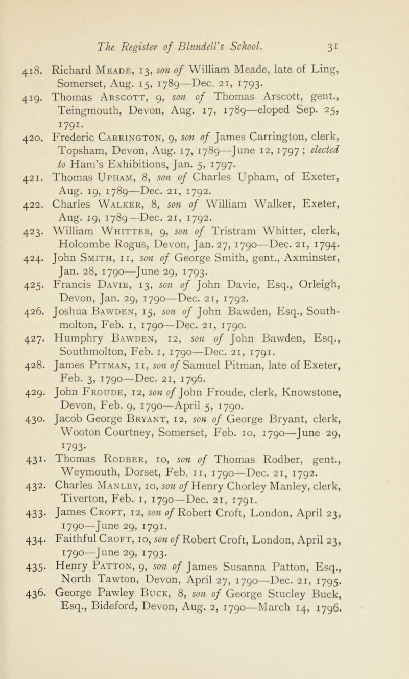 418. Richard Meade, 13, son of William Meade, late of Ling, Somerset, Aug. 15, 1789—Dec. 21, 1793. 419. Thomas Arscott, 9, son of Thomas Arscott, gent., Teingmouth, Devon, Aug. 17, 1789—eloped Sep. 25, 1791. 420. Frederic Carrington, 9, son of James Carrington, clerk, Topsham, Devon, Aug. 17, 1789—June 12, 1797; elected to Ham’s Exhibitions, Jan. 5, 1797. 421. Thomas Upham, 8, son of Charles Upham, of Exeter, Aug. 19, 1789—Dec. 21, 1792. 422. Charles Walker, 8, son of William W'^alker, Exeter, Aug. 19, 1789—Dec. 21, 1792. 423. William Whitter, 9, son of Tristram Whitter, clerk, Holcombe Rogus, Devon, Jan. 27, 1790—Dec. 21, 1794. 424. John Smith, ii, son of George Smith, gent., Axminster, Jan. 28, 1790—June 29, 1793. 425. Francis Davie, 13, son of John Davie, Esq., Orleigh, Devon, Jan. 29, 1790—Dec. 21, 1792. 426. Joshua Bawden, 15, son of John Bawden, Esq., South- molton, Feb. i, 1790—Dec. 21, 1790. 427. Humphry Bawden, 12, son of John Bawden, Esq., Southmolton, Feb. i, 1790—Dec. 21, 1791. 428. James Pitman, ii, son 0/Samuel Pitman, late of Exeter, Feb. 3, 1790—Dec. 21, 1796. 429. John Froude, 12, son <?/John Froude, clerk, Knowstone, Devon, Feb. 9, 1790—April 5, 1790. 430. Jacob George Bryant, 12, son of George Bryant, clerk, Wooton Courtney, Somerset, Feb. 10, 1790—June 29, 1793- 431. Thomas Rodber, 10, son of Thomas Rodber, gent., Weymouth, Dorset, P'eb. ii, 1790—Dec. 21, 1792. 432. Charles Manley, 10, son 0/Henry Chorley Manley, clerk, Tiverton, Feb. i, 1790—Dec. 21, 1791. 433. James Croft, 12, son 0/Robert Croft, London, April 23, 1790—June 29, 1791. 434. Faithful Croft, 10, son of Robert Croft, London, April 23, 1790—June 29, 1793. 435- Henry Patton, 9, son of James Susanna Patton, Esq., North Tawton, Devon, April 27, 1790—Dec. 21, 1795. 436. George Pawley Buck, 8, son of George Stucley Buck,