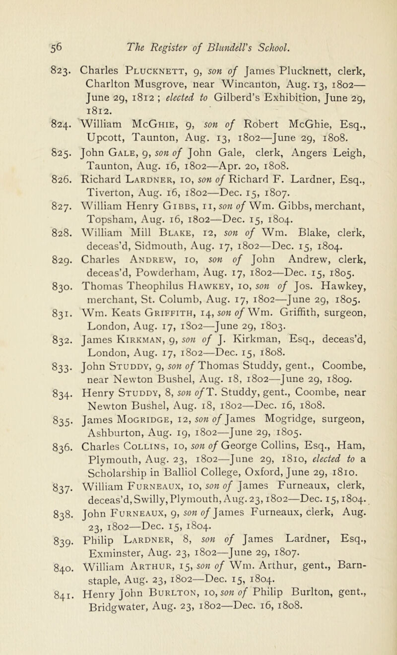 823. Charles Plucknett, 9, son of James Plucknett, clerk, Charlton Musgrove, near Wincanton, Aug. 13, 1802— June 29, 1812 ; elected to Gilberd’s Exhibition, June 29, 1812. 824. ^William McGhie, 9, son of Robert McGhie, Esq., Upcott, Taunton, Aug. 13, 1802—June 29, 1808. 825. John Gale, 9, son of John Gale, clerk, Angers Leigh, Taunton, Aug. 16, 1802—Apr. 20, 1808. 826. Richard Lardner, 10, son of Richard F. Lardner, Esq., Tiverton, Aug. 16, 1802—Dec. 15, 1807. 827. William Henry Gibbs, 11, son 0/Wm. Gibbs, merchant, Topsham, Aug. 16, 1802—Dec. 15, 1804. 828. William Mill Blake, 12, son of Wm. Blake, clerk, deceas’d, Sidmouth, Aug. 17, 1802—Dec. 15, 1804. 829. Charles Andrew, 10, son of John Andrew, clerk, deceas’d, Powderham, Aug. 17, 1802—Dec. 15, 1805. 830. Thomas Theophilus Hawkey, 10, son of Jos. Hawkey, merchant, St. Columb, Aug. 17, 1802—June 29, 1805. 831. Wm. Keats Griffith, 14, 50W d/Wm. Griffith, surgeon, London, Aug. 17, 1802—June 29, 1803. 832. James Kirkman, 9, son of J. Kirkman, Esq., deceas’d, London, Aug. 17, 1802—Dec. 15, 1808. 833. John Studdy, 9, son 0/Thomas Studdy, gent., Coombe, near Newton Bushel, Aug. 18, 1802—June 29, 1809. 834. Henry Studdy, 8, son o/T. Studdy, gent., Coombe, near Newton Bushel, Aug. 18, 1802—Dec. 16, 1808. 835. James Mogridge, 12, sow 0/James Mogridge, surgeon, Ashburton, Aug. 19, 1802—June 29, 1805. 836. Charles Collins, 10, sow 0/George Collins, Esq., Ham, Plymouth, Aug. 23, 1802—June 29, 1810, elected to a Scholarship in Balliol College, Oxford, June 29, 1810. 837. William Furneaux, 10, sow of James Furneaux, clerk, deceas’d, Swilly, Plymouth, Aug. 23,1802—Dec. 15,1804. 838. John Furneaux, 9, sow of James Furneaux, clerk, Aug. 23, 1802—Dec. 15, 1804. 839. Philip Lardner, 8, sow of James Lardner, Esq., Exminster, Aug. 23, 1802—June 29, 1807. 840. William Arthur, 15, sow of Wm. Arthur, gent., Barn- staple, Aug. 23, 1802—Dec. 15, 1804. 841. Henry John Burlton, 10, sow 0/Philip Burlton, gent., Bridgwater, Aug. 23, 1802—Dec. 16, 1808.