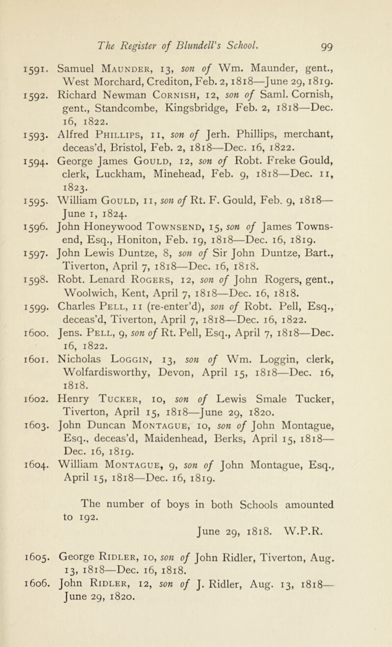 1591- 1592. 1593- 1594- 1595- 1596. 1597- 1598. 1599- 1600. 1601. 1602. 1603. 1604. 1605. 1606. Samuel Maunder, 13, son of Wm. Maunder, gent.. West Morchard, Crediton, Feb. 2,1818—June 29,1819. Richard Newman Cornish, 12, son of Sami. Cornish, gent., Standcombe, Kingsbridge, Feb. 2, 1818—Dec. 16, 1822. Alfred Phillips, ii, son of Jerh. Phillips, merchant, deceas’d, Bristol, Feb. 2, 1818—Dec. 16, 1822. George James Gould, 12, son of Robt. Freke Gould, clerk, Luckham, Minehead, Feb. 9, 1818—Dec. ii, 1823. William Gould, ii, son of Rt. F. Gould, Feb, 9, 1818— June I, 1824. John Honeywood Townsend, 15, son of James Towns- end, Esq., Honiton, Feb. 19, 1818—Dec. 16, 1819. John Lewis Duntze, 8, 50;^ of Sir John Duntze, Bart., Tiverton, April 7, 1818—Dec. 16, 1818. Robt. Lenard Rogers, 12, son of John Rogers, gent., Woolwich, Kent, April 7, 1818—Dec. 16, 1818. Charles Pell, ii (re-enter’d), son of Robt. Pell, Esq., deceas’d, Tiverton, April 7, 1818—Dec. 16, 1822. Jens. Pell, 9, son of Rt. Pell, Esq., April 7, 1818—Dec. 16, 1822. Nicholas Loggin, 13, son of Wm. Loggin, clerk, Wolfardisworthy, Devon, April 15, 1818—Dec. 16, 1818. Henry Tucker, 10, son of Lewis Smale Tucker, Tiverton, April 15, 1818—June 29, 1820. John Duncan Montague, 10, son of John Montague, Esq., deceas’d. Maidenhead, Berks, April 15, 1818— Dec. 16, 1819. William Montague, 9, son of John Montague, Esq., April 15, 1818—Dec. 16, 1819. The number of boys in both Schools amounted to 192. June 29, 1818. W.P.R. George Ridler, 10, son of John Ridler, Tiverton, Aug. 13, 1818—Dec. 16, 1818. John Ridler, 12, son of J. Ridler, Aug. 13, 1818— June 29, 1820.
