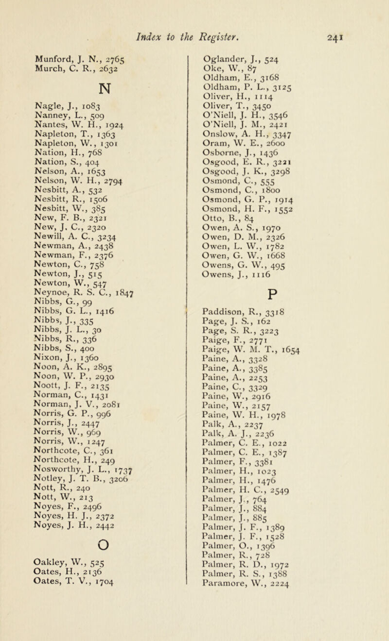 Munford, J. N., 2765 Murch, C. R., 2632 N Nagle, J., 1083 Nanney, L., 509 Nantes, W. H., 1924 Napleton, T., 1363 Napleton, W., 1301 Nation, H., 768 Nation, S., 404 Nelson, A., 1653 Nelson, W. H., 2794 Nesbitt, A., 532 Nesbitt, R., 1506 Nesbitt, W., 385 New, F. B., 2321 New, J. C., 2320 Newill, A. C., 3234 Newman, A., 2438 Newman, F., 2376 Newton, C., 758 Newton, J., 515 Newton, W., 547 Neynoe, R. S. C., 1847 Nibbs, G., 99 Nibbs, G. L., 1416 Nibbs, J., 335 Nibbs, J. L., 30 Nibbs, R., 336 Nibbs, S., 400 Nixon, J., 1360 Noon, A. K., 2895 Noon, W. P., 2930 Noott, J. F., 2135 Norman, C., 1431 Norman, J. V,, 2081 Norris, G. P., 996 Norris, J., 2447 Norris, W., 969 Norris, W., 1247 Northcote, C., 361 Northcote, H., 249 Nosworthy, J. L., 1737 Notley, J. T. B., 3206 Nott, R., 240 Nott, W., 213 Noyes, F., 2496 Noyes, H. J., 2372 Noyes, J. H., 2442 O Oakley, W., 525 Oates, H., 2136 Oates, T. V., 1704 Oglander, J., 524 Oke, W., 87 Oldham, E., 3168 Oldham, P. L., 3125 Oliver, H., 1114 Oliver, T., 3450 O’Niell, J. H., 3546 O’Niell, J. M., 2421 Onslow, A. H., 3347 Oram, W. E., 2600 Osborne, J., 1436 Osgood, E. R., 3221 Osgood, J. K., 3298 Osmond, C., 555 Osmond, C., 1800 Osmond, G. P., 1914 Osmond, H. F., Otto, B., 84 Owen, A. S., 1970 Owen, D. M., 2326 Owen, L. W., 1782 Owen, G. W., 1668 Owens, G. W., 495 Owens, J., 1116 P Paddison, R., 3318 Page, J. S., 162 Page, S. R., 3223 Paige, F., 2771 Paige, W. M. T., 1654 Paine, A., 3328 Paine, A., 3385 Paine, A., 2253 Paine, C., 3329 Paine, W., 2916 Paine, W., 2157 Paine, W. H., 1978 Palk, A., 2237 Palk, A. J., 2236 Palmer, C. E., 1022 Palmer, C. E., 1387 Palmer, F., 3381 Palmer, H., 1023 Palmer, H., 1476 Palmer, H. C., 2549 Palmer, J., 764 Palmer, J., 884 Palmer, J., 885 Palmer, J. P'., 1389 Palmer, J. F., 1528 Palmer, O., 1396 Palmer, R., 728 Palmer, R. D., 1972 Palmer, R. S., 1388 Paramore, W., 2224