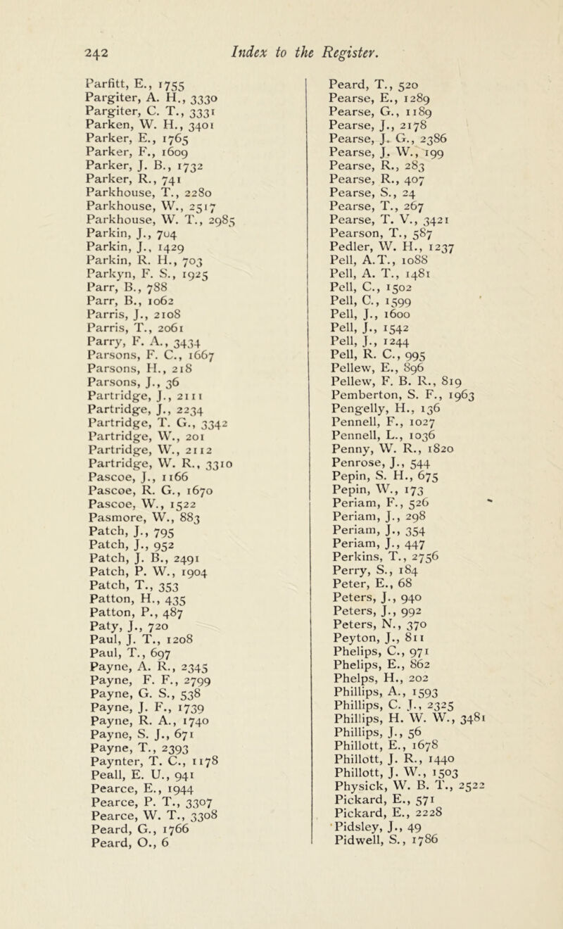 Farfitt, E., 1755 Pargiter, A. H., 3330 Pargiter, C. T., 3331 Parken, W. H., 3401 Parker, E., 1765 Parker, F., 1609 Parker, J. B., 1732 Parker, R., 741 Parkhouse, T., 2280 Parkhouse, W., 2517 Parkhouse, W. T., 2985 Parkin, J., 704 Parkin, J., 1429 Parkin, R. H., 703 Parkyn, F. S., 192 c Parr, B., 788 Parr, B., 1062 Parris, J., 2108 Parris, T., 2061 Parry, F. A., 3434 Parsons, F. C., 1667 Parsons, H., 218 Parsons, J., 36 Partridge, J., 2111 Partridge, J., 2234 Partridge, T. G., 3342 Partridge, \V., 201 Partridge, W. ,2112 Partridge, \V. R., 3310 Pascoe, J., n66 Pascoe, R. G., 1670 Pascoe, W., 1522 Pasmore, W., 883 Patch, J., 795 Patch, J., 952 Patch, J. B., 2491 Patch, P. W., 1904 Patch, T., 353 Patton, H., 435 Patton, P., 487 Paty, J., 720 Paul, J. T., 1208 Paul, T., 697 Payne, A. R., 2345 Payne, F. F., 2799 Payne, G. S., 538 Payne, J. F., 1739 Payne, R. A., 1740 Payne, S. J., 671 Payne, T., 2393 Paynter, T. C., 1178 Peall, E. U., 941 Pearce, E., 1944 Pearce, P. T., 3307 Pearce, W. T., 3308 Peard, G., 1766 Peard, O., 6 Peard, T., 520 Pearse, E., 1289 Pearse, G., 1189 Pearse, J., 2178 Pearse, J. G., 2386 Pearse, J. W,, 199 Pearse, R., 283 Pearse, R., 407 Pearse, S., 24 Pearse, T., 267 Pearse, T. V., 3421 Pearson, T., 587 Pedler, W. H., 1237 Pell, A.T., 1088 Pell, A. T., 1481 Pell, C., 1502 Pell, C., 1599 Pell, J., 1600 Pell, J., 1542 Pell, J., 1244 Pell, R. C., 995 Pellew, E., 896 Pellew, F. B. R., 819 Pemberton, S. F., 1963 Pengelly, H., 136 Pennell, F., 1027 Pennell, L., 1036 Penny, W. R., 1820 Penrose, J., 544 Pepin, S. H., 675 Pepin, W., 173 Periam, F,, 526 Periam, J., 298 Periam, J., 354 Periam, J., 447 Perkins, T., 2756 Perry, S., 184 Peter, E., 68 Peters, J., 940 Peters, J., 992 Peters, N., 370 Peyton, J., 811 Phelips, C., 971 Phelips, E., 862 Phelps, H., 202 Phillips, A., 1593 Phillips, C. J., 2325 Phillips, H. W. W., 3481 Phillips, J., 56 Phillott, E., 1678 Phillott, J. R., 1440 Phillott, J. W., 1503 Physick, W. B. T., 2522 Pickard, E., 571 Pickard, E., 2228 •Pidsley, J., 49 Pidwell, S., 1786