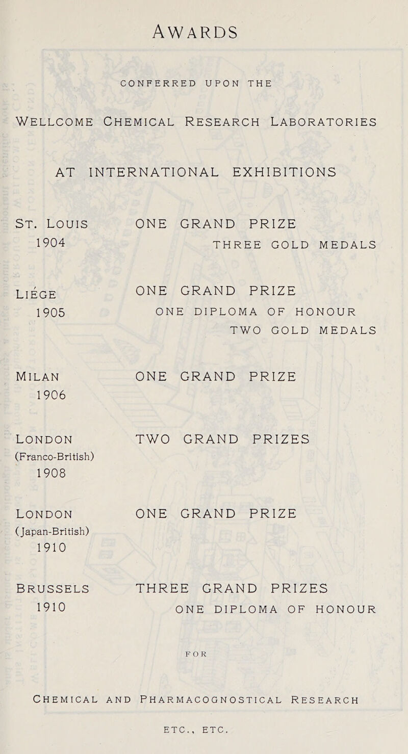 Wellcome CONFERRED UPON THE Chemical Research laboratories AT INTERNATIONAL EXHIBITIONS St. Louis ONE GRAND PRIZE 1904 THREE GOLD MEDALS Liege ONE GRAND PRIZE 1905 ONE DIPLOMA OF HONOUR TWO GOLD MEDALS Milan ONE GRAND PRIZE 1906 London (Franco-British) 1908 TWO GRAND PRIZES LONDON (Japan-British) 1910 ONE GRAND PRIZE Brussels THREE GRAND PRIZES 1910 ONE DIPLOMA OF HONOUR FOR Chemical and Pharmacognostical Research etc., ETC.