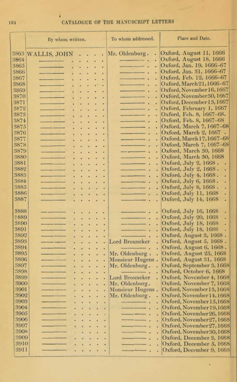 Bv wliom wTitten. 3863 WALLIS, JOHN 3864. 3865 3866 3867 3868 3869 3870 3871 3872 3873 3874. 3875 3876 3877 3878 3879 3880 3881 3882 3883 3884 3885 3886 3887 3888 3889 3890 3891 3892 3893 3894 3895 3896 3897 3898 3899 3900 3901 3902 3903 3904 3905 3906 3907 3908 3909 3910 To whom addressed. Mr. Oldenburg Lord Brouncke Mr. Oldenburg Monsieur Hugens Mr. Oldenburg, Lord Brouncker Mr. Oldenburg. Monsieur Hugens Mr. Oldenburg Place and Date. Oxford, August 11, 1666 Oxford, August 18, 1666 Oxford, Jan. 19, 1666-67 Oxford, Jan. 31, 1666-67 Oxford, Feb. 12, 1666-67 Oxford, March 21,1666-67 Oxford, November 16,1667 Oxford, November30,1667 Oxford, December 13,1667 Oxford, February 1, 1667 Oxford, Feb. 8, 1667-68. O.xford, Feb. 8, 1667-68 Oxford, March 7,1667-68 Oxford, March 2, 1667 Oxford, March 17,1667-68 Oxford, March 7, 1667-68 Oxford, March 30, 1668 Oxford, March 30, 1668 Oxford, July 2, 1668 . Oxford, .luly 2, 1668 . Oxford, July 4, 1668 . Oxford, July 6, 1668 . Oxford, July 8, 1668 . Oxford, July 11, 1668 Oxford, July 14, 1668 Oxford, July 16, 1668 Oxford, July 20, 1668 Oxford, July 18, 1668 Oxford, July 18, 1688 Oxford, August 3, 1668 Oxford, August 5, 1668 Oxford, August 6, 1668 Oxford, August 25,. 1668 Oxford, August 31, 1668 Oxford, September 3,1668 Oxford, October 6, 1668 Oxford, November 4, 1668 Oxford, November 7,1668 Oxford, Novendjer 13,1668 Oxford, November 14,1668 Oxford, November 15,1668 Oxford, November 19,1668 Oxford, November26,1668 Oxford, November27,1668 Oxford, November27,1668 Oxford, November 30,166^ Oxford, December 3, 1668 Oxford, December 5, 1666