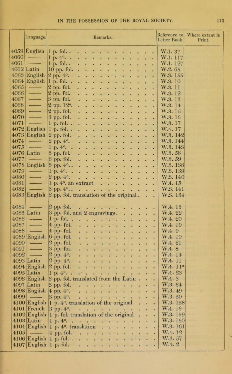 fianguage. Remarks. Reference to Letter Hook. Where extant in Print. 4059 Knglish 1 p. fol VV.l. 37 4-0fj() 4061 1 p. fbl 40621 Latin 10 pp. fol 4063 English 2 pp. 4“ 4064 Englisli 1 p. fol 4*065 2 pp. fol W.3. 11 4066 2 pp. fol 4067 3 pp. fol 4068 2 pp. 12° \V.3. 14 4069 2 pp. fol W.3. 15 4070 3 pp. fol 4071 1 p. fcl W.3. 17 4072 English 1 p. fol \V.4. 17 4073 English 2 pj). fol 4074 2 pp. 4° \V.3. 144 4075 1 p. 4° W.3. 143 4076 Latin 3 pp. fol W.3. 58 4077 6 pp. fol W.3. 59 4078 English 3 pp. 4° W.3. 138 4079 4080 2 pp. 4° W.3. 140 4081 1 p. 4°. an extract W.4. 15 4082 3 pp. 4° W.3. 141 4083 English 2 pp. fol. translation of the original. . . \V.3. 154 4084 2 pp. fol 4085 Latin 3 pp. fol. and 2 engravings \V.4. 22 4086 — 1 p. fol 4087 4 pp. fol 4088 4 pp. fol 4089 English 6 pp. fol W.4. 10 401X) 2 pp. fol W.4. 21 4091 3 pp. fol 4092 2 pp. 4° W.4. 14 4093 Latin 2 pp. 4° W.4. 11 4094 English 2 pp. fol W.4. 11« 4095 Latin W.4. 23 4096 English 6 pp. fol. translated from the Latin . . . W.4. 3 4097 Latin 3 pp. fol \V.3. 64 4098 English 4 pp. 4° 4099 3 pp. 4° W.3. 50 4100 English 1 p. 4°. translation of the original . . . W.3. 158 4101 Erench 3 pp. 4° W.4. 16 4102 English 1 p. fol. translation of the original . . . W.3. 159 4103 Latin 1 p. 4° W.3. 160 4104 English I p. 4°. translation W.3. 161 4105 4* pp* ^ol« •••••••••«• W.4. 12 4106 English 1 p. fol W.3. 57