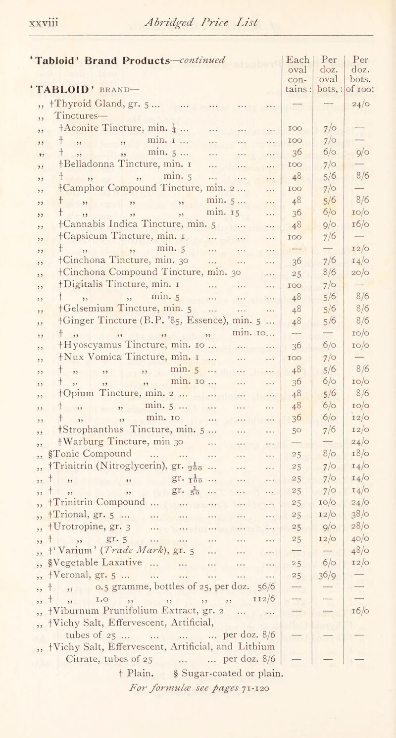 JJ ?) 3 J 33 3 3 ‘Tabloid’ Brand Products—continued ‘TABLOID’ BRAND— ,, iThyroid Gland, gr. 5 ... ,, Tinctures— ,, tAconite Tincture, min. J ... ,, t „ „ min. I ... „ t „ „ min. 5 ... ,, i Belladonna Tincture, ]nin. i „ t „ „ min. 5 ,, tCamphor Compound Tincture, min. 2 t „ „ ,, min. 5 t „ ,, ,, min. 15 tCannabis Indica Tincture, min. 5 i Capsicum Tincture, min. i t „ ,, min. 5 tCinchona Tincture, min. 30 tCinchona Compound Tincture, min. 30 i'Digitalis Tincture, min. i i- „ „ min. 5 fGelsemium Tincture, min. 5 tGinger Tincture (B.P. ’85, Essence), min. 5 t „ „ „ „ min. 10 i Hyoscyamus Tincture, min. 10 i'Nux Vomica Tincture, min. i t „ „ ,, min. 5 i- ,. „ „ min. 10 tOpiuin Tincture, min. 2 ... 1 „ „ min. 5 ... t „ ,, min. 10 tStrophanthus Tincture, min. 5 i Warburg Tincture, min 30 §Tonic Compound tTrinitrin (Nitroglycerin), gr f „ gr -i- » » gr tTrinitrin Compound ... tTrional, gr. 5 tUrotropine, gr. 3 f „ gr. 5 t‘Varium’ {Trade Mark), g ^Vegetable Laxative ... I Veronal, gr. 5 ... t ,, 0.5 gramme, bottles of 25, per doz. 56/6 i' ,) r.o ,, ,, j, )) 112/6 1 Viburnum Prunifolium Extract, ,gr. 2 ) Vichy Salt, Effervescent, Artificial, tubes of 25 ... ... ... ... per doz. 8/6 tVichy Salt, Effervescent, Artificial, and Lithium Citrate, tubes of 25 ... ... per doz. 8/6 t Plain. § Sugar-coated or plain For formulce see pages 'jx-i.'zo _\ ann 1 TntT sn Each Per Per oval doz. doz. con- oval bots. tains : bots,: of 100 — — 24/0 100 7/0 ■— 100 7/0 — 36 6/0 9/0 100 7/0 — 48 5/6 8/6 100 7/0 — 48 5/6 8/6 36 6/0 lo/o 48 9/0 16/0 100 7/6 — .— — 12/0 36 7/6 1-1 25 8/6 20/0 100 7/0 — 48 5/6 8/6 48 5/6 8/6 48 5/6 8/6 — — lo/o 36 6/0 lo/o 100 7/0 — 48 5/6 8/6 36 6/0 lo/o 48 5/6 8/6 48 6/0 10/0 36 6/0 12/0 50 7/6 12/0 — — 24/0 25 8/0 18/0 25 7/0 14/0 25 7/0 14/0 25 7/0 14/0 25 lo/o 24/0 25 12/0 38/0 25 9/0 28/0 25 12/0 40/0 — — 0 00 25 6/0 12/0 25 36/9 — — 16/0