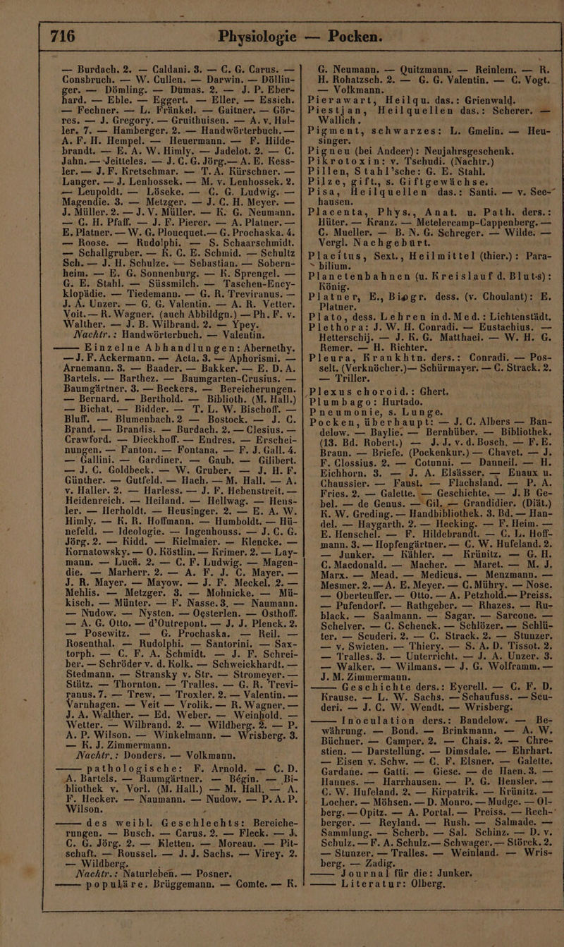 — Burdach. 2. — Caldani. 3. — C. G. Carus. — Consbruch. — W. Cullen. — Darwin. — Döllin- ger. — Dömling. — Dümas. 2. — J.P. Eber- hard. — Eble. — Eggert. — Eller, — Essich. — Fechner. — L. Fränkel. — Gaitner. — Gör- res. — J. Gregory. — Gruithuisen. — A. v, Hal- ler. 7. — Hamberger. 2. — Handwörterbuch. — A.F. H. Hempel. — Heuermann. — F. Hilde- brandt. — E. A. W. Himly. — Jadelot. 2. — C. Jahn. — »Jeitieles. — J. C.G. Jörg. — A.E. Ress- ler. — J. F. Kretschmar. — T.A. RKürschner. — Langer. — J. Lenhossek. — M. v. Lenhossek. 2. —— Leupoldt. — Löseke. — C. G. Ludwig. — Magendie. 3. — Metzger. — J. C.H. Meyer. — J. Müller. 2. — J. V. Müller. — K: G. Neumann. — 6. H. Pfaff. — J. F. Pierer. — A. Platner. — E. Platner. — W.-G. Ploucquet.— G. Prochaska. 4. — Roose. — Rudolphi. — S. Schaarschmidt. — Schallgruber. — R. €. E. Schmid. — Schultz Sch. — J. H. Schulze. — Sebastian. — Sobern- heim. — E. G. Sonnenburg. — R. Sprengel. — G. E. Stahl. — Süssmilch. — Taschen-Ency- klopädie. — Tiedemann. — G. R. Treviranus. — J. A. Unzer. — G. 6. Valentin. — A. R. Vetter. Voit.— R. Wagner. (auch Abbildgn.) — Ph.F. v. Walther. — J. B. Wilbrand. 2. — Ypey. Nachtr.: Handwörterbuch. — Valentin. Einzelne Abhandlungen: Abernethy. — J. F. Ackermann. — Acta. 3. — Aphorismi. — Arnemann. 3. — Baader. — Bakker. — E. D.A. Bartels. — Barthez. — Baumgarten-Crusius. — Baumgärtner. 3. — Beckers. — Bereicherungen. — Bernard. — Berthold. — Biblioth. (M. Hall.) — Bichat. — Bidder. — T. L. W. Bischoff. — Bluff. — Blumenbach.2 — Bostock. — J. C. Brand. — Brandis. — Burdach. 2. — Clesius. — Crawford. — Dieckhoff. — Endres. — Erschei- nungen. — Fanton. — Fontana. — F., J. Gall. 4. — Gallini. — Gardiner. — Gaub. — Gilibert. — J. C. Goldbeck. — W. Gruber. — J. H.F. Günther. — Gutfeld. — Hach. —M. Hall. — A. v. Haller. 2. — Harless. — J. F. Hebenstreit. — Heidenreich. — Heiland. — Hellwag. — Hens- ler. — Herholdt. — Heusinger. 2. — E. A. W. Himly. — K.R. Hoffmann. — Humboldt. — Hü- nefeld. — Ideologie. — Ingenhouss. — J. C. G. Jörg.2. — Ridd. — Rielmaier. — Klencke. — Kornatowsky. — 0. Köstlin. — Krimer. 2. — Lay- mann. — Lucä. 2. — C. F. Ludwig. — Magen- die. — Marherr. 2. — A. F. J. C. Mayer. — J. R. Mayer. — Mayow. — J. F. Meckel. 2. — Mehlis. — Metzger. 3. — Mohnicke. — Mü- kisch. — Münter. — F. Nasse.3, — Naumann. — Nudow. — Nysten. — Oesterlen. — Osthofl. — A. G. Otto. — d’Outrepont. — J. J. Plenck. 2. — Posewitz. — G. Prochaska. — Reil. — Rosenthal. — Rudolphi. — Santorini. — Sax- torph. — C. F. A. Schmidt. — J. F. Schrei- ber. — Schröder v. d. Kolk. — Schweickhardt. — Stedmann. — Stransky v. Str. — Stromeyer. — Stütz. — Thornton. — Tralles. — G. R. Trevi- ranus. 7. — Trew. — Troxler. 2. — Valentin. — Varnhagen. — Veit — Vrolik. — R. Wagner, — J. A. Walther. — Ed. Weber. — Weinhold. — Wetter. — Wilbrand. 2. — Wildberg. 2. — P. A.P. Wilson. — Winkelmann. — Wrisberg. 3. — R. J. Zimmermann. Nachtr,: Donders. — Volkmann. pathologische: F. Arnold. — C.D. ‚A. Bartels. — Baumgärtner. — Begin. — Bi- bliothek v. Vorl. (M. Hall.) — M. Hall. — A. F. Hecker. — Naumann. — Nudow. — P.A.P. Wilson. des weibl. Geschlechts: Bereiche- rungen. — Busch. — Carus. 2. — Fleck. — Jı C. G. Jörg. 2. — Kletten. — Moreau. — Pit- schaft. — Roussel. — J. J. Sachs. — Virey. 2. — Wildberg. . Nachtr.: Naturleben. — Posner. populäre, Brüggemann. — Comte. — R. G. Neumann. — Quitzmann. — Reinlem. — R. H. Rohatzsch. 2. — G. G. Valentin. — C. Vogt. — Volkmann. Pierawart, Heilqu. das.: Grienwald. Piestjan, Heilquellen das.: Scherer. — Wallich. Pigment, schwarzes: L. Gmelin. — Heu- singer. : Pigneu (bei Andeer): Neujahrsgeschenk. Pikrotoxin: y. Tsehudi. (Nachtr.) Pillen, Stahl’sche: G. E. Stahl. Pilze, gift., s. Giftgewächse. Pisa, Heilquellen das.: Santi. — v. See-” hausen. Placenta, Phys., Anat. u. Path. ders.: Hüter. — Kranz. — Metelercamp-Cappenberg. — C. Mueller. — B. N. G. Schreger. — Wilde. — Vergl. Nachgeburt. Placitus, Sext., Heilmittel (thier.) : Para- &gt; bilium. Planetenbahnen (u. Kreislauf d. Bluts): König. Platner, E., Bisgr. dess. (v. Choulant): E. Platner. 3 Plato, dess. Lehren ind.Med.: Lichtenstädt. Plethora: J. W. H. Conradi. — Eustächius. — Hetterschij. — J. R.G. Matthaei. — W.H. G. Remer. — H. Richter. i Pleura, Krankhtn. ders.: Conradi. — Pos- selt. rn Lane re Schürmayer. — (. Strack. 2. — Triller. Plexus choroid.: Ghert. Plumbago: Hurtado. Pneumonie, s. Lunge. | Pocken, überhaupt: — J.C. Albers — Ban- delow. — Baylie. — Bernhüber. — Bibliothek. (13. Bd: Robert.) — J.J.v.d.Bosch, — F.E. Braun. — Briefe. (Pockenkur.) — Chavet. — J. F. Clossius. 2. — Cotunni. — Danneil. — H. Eichhorn. 3. — J. A. Elsässer. — Enaux u. | Chaussier. — Faust. — Flachsland. — P. A. Fries. 2. — Galette. E- Geschichte. — J.B Ge- bel. — de Genus. — Gil. — Grandidier. (Diät.) R. W. Greding. — Handbibliothek. 3. Bd. — Han- del. — Haygarth. 2. — Hecking. — F. Heim. — E. Henschel. — F. Hildebrandt. — C. L.. Hoff- mann. 3. — Hopfengärtner.— C. W. Hufeland. 2. — Junker. — Kähler. — Krünitz. — G.H. GC. Macdonald. — Macher. — Maret. — M.J. Marx. — Mead. — Medicus. — Menzmann. — Mesmer.2.—A. E. Meyer. — C.Mühry. — Nose. — ÖOberteuffer. — Otto. — A. Petzhold.— Preiss. — Pufendorf. — Rathgeber. — Rhazes. — Ru- black. — Saalmann. — Sagar. — Sarcone. — Schelver. — C. Schenck. — Schlözer. — Schlü- ter. — Scuderi. 2. — C. Strack. 2. — Stunzer. — v, Swieten. — Thiery. — 8. A. D. Tissot. 2. — Tralles. 3. — Unterricht. — J. A. Unzer. 3. — Walker. — Wilmans. — J. G. Wolframm. — J. M. Zimmermann. Geschichte ders.: Eyerell. — C. F.D. Rrause. — L. W. Sachs. — Schaufuss. — Scu- deri. — J. C. W. Wendt. — Wrisberg. Inoculation ders.: Bandelow. — Be- währung. — Bond. — Brinkmann. — A. W. Büchner. — Camper. 2. — Chais. 2. — Chre- stien. — Darstellung. — Dimsdale. — Ehrhart. — Eisen v. Schw. — C. F, Elsner. — Galette, Gardane. — Gatti. — Giese. — de Haen.3. — Hannes. — Harrhausen. — P. G. Hensler. — C. W. Hufeland. 2. — Kirpatrik. — Rrünitz. — Locher. — Möhsen. —D. Monro. — Mudge. — Ol- berg. — Opitz. — A. Portal. — Preiss. — Rech-' berger. — Reyland. — Rush. — Salmade. — Sammlung. — Scherb. — Sal. Schinz. — D.v. Schulz. — F. A. Schulz. — Schwager. — Störck. 2. — Stunzer. — Tralles. — Weinland. — Wris- berg. — Zadig. Journal für die: Junker. —— Literatur: Olberg.