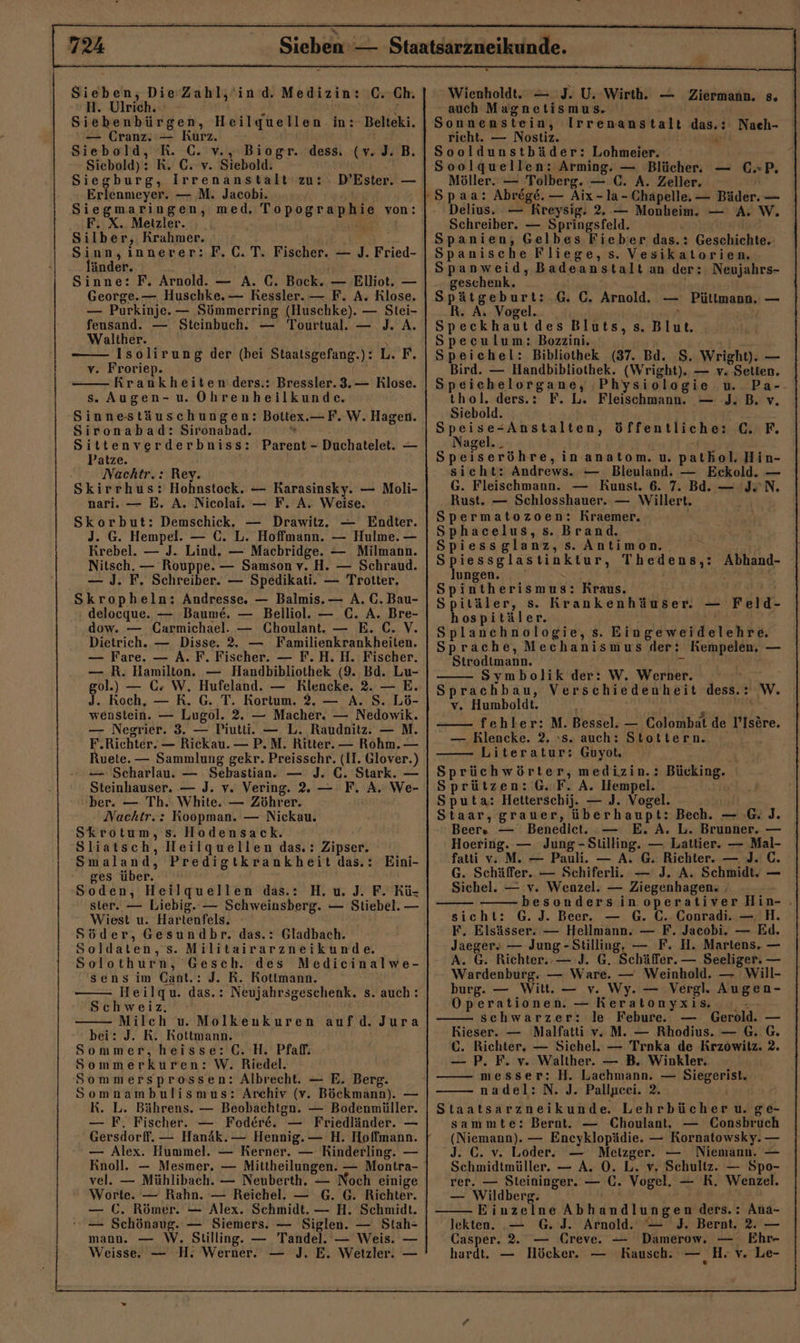 72% Sieben, Die Zahl, ind. Medizin: C. Ch. H. Ulrich. v nr IR Siebenbürgen, Heilquellen in: Belteki. — Cranz. — Rurz. Siebold, R. C. v., Biogr. dess. (v.J. B. Siebold): K. C. v. Siebold. Siegburg, Irrenanstalt zu: Erlenmeyer. — M. es su Siegmaringen, med. Topographie von: A Marler.a A Silber, Krahmer. 5 Sinn,innerer:F.C.T. Fischer. — J. Fried- länder. Sinne: F. Arnold. — A. C. Bock. — Elliot. — George.— Huschke. — Ressler. — F. A. Klose. — Purkinje. — Sömmerring (Huschke). — Stei- fensand. — Steinbuch. — Tourtual. — J. A. Waliher. ° Isolirung der (bei Staatsgefang.): L. F. v. Froriep. i | Krankheiten.ders.: Bressler.3.— Rlose. s. Augen-u. Ohrenheilkunde. Sinnestäuschungen: Bottex.—F.W. Hagen. Sironabad: Sironabad. ! Sittenverderbniss: Parent - Duchatelet. — Patze. Nachtr.: Rey. Skirrhus: Hohnstock. — Rarasinsky. — Moli- nari. — E. A. Nicolai. — F. A. Weise. Skorbut: Demschick. — Drawitz. — Endter. J. G. Hempel. — C. L. Hoffmann. — Hulme. — Krebel. — J. Lind. — Machridge. — Milmann. Nitsch. — Rouppe. — Samson y. H. — Schraud. — J. F. Schreiber. — Spedikati. — Trotter, Skropheln: Andresse. — Balmis.— A. C. Bau- delocque. — Baume. — Belliol. — C. A. Bre- dow. — Carmichael. — Choulant. — E. C.V. Dietrich. — Disse. 2. — Familienkrankheiten. — Fare. — A. F. Fischer. — F.H.H. Fischer. — R. Hamilton. — Handbibliothek (9. Bd. Lu- gol.) — C, W, Hufeland. — Rlencke. 2. — E. Jd. Koch, — R. G. T. Kortum. 2. — A. S. Lö- wenstein. — Lugol. 2. — Macher. — Nedowik. — Negrier. 3. — Piutti. — L. Raudnitz. — M. F.Richter. — Riekau. — P.M. Ritter. — Rohm. — Ruete. — Sammlung gekr. Preisschr. (II. Glover.) — Scharlau. — Sebastian. — J. C. Stark. — Steinhauser. — J. v. Vering. &amp; — F. A. We- ‘ber. — Th. White. — Zöhrer. Nachtr.: Koopman. — Nickau. Skrotum, s. Hodensack. Sliatsch, Heilquellen das.: Zipser. Smaland, Predigtkrankheit das.: Eini- ges über. Soden, Heilquellen das.: H. u. J. F. Kü- D’Ester. — Wiest u. Hartenfels. Sölder, Gesundbr. das.: Gladbach. Soldaten, s. Militairarzneikunde. Solothurn, Gesch. des sens im Cant.: J. R. Rotimann. Heilqu. das.: Neujahrsgeschenk. s. auch: Schweiz, Milch uw Molkeukuren aufd. Jura bei: J. K. Rottmann. Sommer, heisse: C. H. Pfaf. Sommerkuren: W. Riedel. Sommersprossen: Albrecht. — E. Berg. Somnambulismus: Archiv (vr. Böckmann). — K. L. Bährens. — Beobachtgn. — Bodenmüller. — F. Fischer. — Fodere. — Friedländer. — — Alex. Hummel. — Kerner. — Rinderling. — vel. — Mühlibach. — Neuberth. — Noch einige Worte. — Rahn. — Reichel. — G. GC. Richter. — C. Römer. — Alex. Schmidt. — H. Schmidt. - — Schönaug. — Siemers. — Siglen. — Stah- mann. — W. Stilling. — Tandel. — Weis. — Wienholdt. = .J. U. Wirth. — Ziermann. s. auch Magnetismus. Sonnenstein, Irrenmanstalt das.: Nach- richt. — Nostiz. ” Sooldunstbäder: Lohmeier. Soolquellen: Arming. — Blücher. — C.P. Möller. — Tolberg. — C. A. Zeller. Delius. — Kreysig. 2, — Monheim. Schreiber. — Springsfeld. Spanien, Gelbes Fieber das.: Geschichte. Spanische Fliege, s. Vesikatorien. Spanweid,Badeanstalt an der:, Neujahrs- geschenk. Spätgeburt:.G. C. Arnold. — Pütimann. — R. A. Vogel. ; i Speckhautdes Bluts, s. Blut. Speculum: Bozzini. l Speichel: Bibliothek (37. Bd. S. Wright). — Bird. — Handbibliothek. (Wright). — v. Selten. Speiehelorgane, Physiologie u. Pa- thol. ders.: F. L. Fleischmann. — J. B. v. Siebold. Speise-Anstalten, öffentliche: C. F. Nagel. _ Ay 4 Speiseröhre, in anatom. u. pathol. Hin- sieht: Andrews. — Bleuland. — Eckold. — G. Fleischmann. — Kunst. 6. 7. Bd. — JeN. Rust. — Schlosshauer. — Willert. Spermatozoen: Kraemer. Sphacelus, s. Brand. De Spiessglanz,s. Antimon. Spiessglastinktur, Thedens,: Abhand- lungen. N i Spintherismus: Kraus. / Spitäler, s. Krankenhäuser. — Feld- hospitäler. Splanchnologie, s. Eingeweidelehre. Sprache, Mechanismus der: Kempelen. — Strodtmann. c NT Symbolik der: W. Werner. Spracehbau, Verschiedenheit dess.: W. v. Humboldt. - fehler: M. Bessel. — Colombat de /’Isöre. — KRlencke. 2. :s. auch: Stottern. Literatur: Guyot, u Sprüchwörter, medizin.: Bücking. Sprützen: G.F. A. Hempel. ‚2 Sputa: Hetterschij. — J. Vogel. Staar, grauer, überhaupt: Bech. — &amp; J. Beers — Benedict. — E. A, L. Brunner. — Hoering. — Jung -Stilling. — Lattier. — Mal- fatti v. M. — Pauli. — A. G. Richter. — J. C. G. Schäffer. — Schiferli. — J. A. Schmidt. — Sichel. — v. Wenzel. — Ziegenhagen. : besondersin operativer Hin- sicht: G. J. Beer. — G. C.. Conradi. — H F. Elsässer. — Hellmann. — F. Jacobi. — Ed, Jaeger» — Jung -Stilling. — F. H. Martens. — A. G. Richter.:— J. G. Schäffer. — Seeliger. — Wardenburg. — Ware. — Weinhold. — Will- burg. — Witt. — v. Wy. — Vergl. Augen- Operationen. — Keratonyxis ... schwarzer: le Febure. — Gerold. — Kieser. — Malfatti v. M. — Rhodius. — G. G. G. Richter. — Sichel. — Troka de Krzowitz. 2. — P. F. v. Walther. — B. Winkler. messer: H. Lachmann. — Siegerist. nadel:N. J. Pallucei. 2. Staatsarzneikunde. Lehrbücher u. ge- sammte: Bernt. — Choulant,. — Consbruch (Niemann). — Encyklopädie. — Kornatowsky. — J. GC. v. Loder. — Melzger. — Niemann. — Schmidtmüller. — A. 0. L. v. Schultz. — Spo- rer. — Steininger. — (. Vogel. — K. Wenzel. &gt; A. W. — Wildberg. Einzelne Abhandlungen ders.: Ana- lekten. .— G. J. Arnold. — J. Bernt. 2. — Casper. 2. — Creve. — Damerow., — Eh