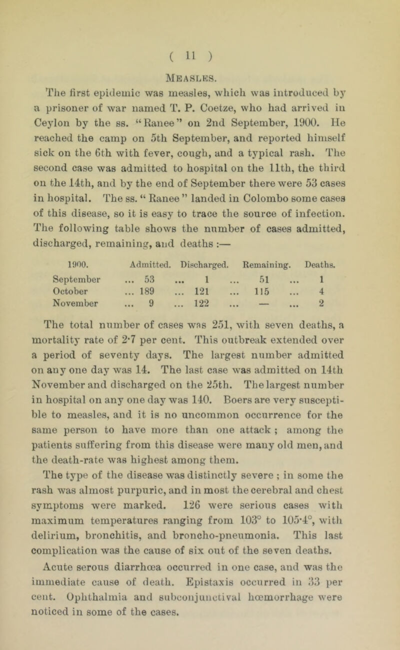 Measles. Tlie first epidemic was measles, which was introduced by a prisoner of war named T. P. Coetze, who had arrived in Ceylon by the ss. “Ranee” on 2nd September, 1900. He reached the camp on 5th September, and reported himself sick on the 6th with fever, cough, and a typical rash. The second case was admitted to hospital on the llth, the third on the 14th, and by the end of September there were 53 cases in hospital. The ss. “ Ranee ” landed in Colombo some cases of this disease, so it is easy to trace the source of infection. The following table shows the number of cases admitted, discharged, remaining, and deaths :— 1900. Admitted. Discharged. Remaining. Deaths. September ... 53 ... 1 ... 51 ... 1 October ... 189 ... 121 ... 115 ... 4 November ... 9 ... 122 ... — ... 2 The total number of cases was 251, with seven deaths, a mortality rate of 2*7 per cent. This outbreak extended over a period of seventy days. The largest number admitted on any one day was 14. The last case was admitted on 14th November and discharged on the 25th. The largest number in hospital on any one day was 140. Boers are very suscepti- ble to measles, and it is no uncommon occurrence for the same person to have more than one attack ; among the patients suffering from this disease were many old men, and the death-rate was highest among them. The type of the disease was distinctly severe ; in some the rash was almost purpuric, and in most the cerebral and chest symptoms were marked. 126 were serious cases with maximum temperatures ranging from 103° to 105*4°, with delirium, bronchitis, and broncho-pneumonia. This last complication was the cause of six out of the seven deaths. Acute serous diarrhoea occurred in one case, and was the immediate cause of death. Epistaxis occurred in 33 per cent. Ophthalmia and subconjunctival hoemorrhage were noticed in some of the cases.