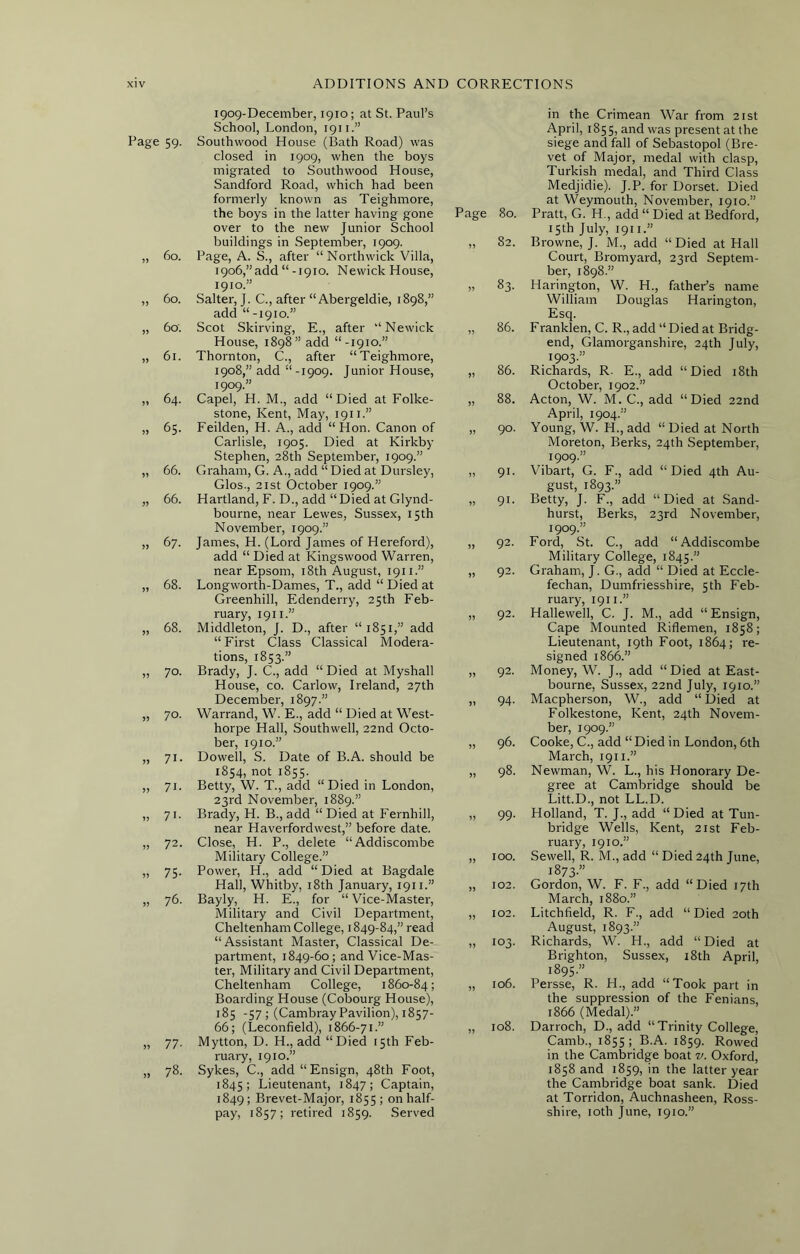 Page 59. „ 60. „ 60. „ 6o-. „ 61. „ 64. » 65. „ 66. „ 66. » 67. „ 68. „ 68. » 70- » 70. ,, 71- „ 71- ,, 71- » 72. » 75- „ 76. ,, 77. » 78. 1909-December, 1910; at St. Paul’s School, London, 1911.” Southwood House (Bath Road) was closed in 1909, when the boys migrated to Southwood House, Sandford Road, which had been formerly known as Teighmore, the boys in the latter having gone over to the new Junior School buildings in September, 1909. Page, A. S., after “Northwick Villa, 1906,”add “-1910. Newick House, 1910.” Salter, J. C., after “ Abergeldie, 1898,” add “ -1910.” Scot Skirving, E., after “Newick House, 1898” add “-1910.” Thornton, C., after “Teighmore, 1908, ” add “-1909. Junior House, 1909. ” Capel, H. M., add “Died at Folke- stone, Kent, May, 1911.” Feilden, H. A., add “Hon. Canon of Carlisle, 1905. Died at Kirkby Stephen, 28th September, 1909.” Graham, G. A., add “ Died at Dursley, Glos., 21 St October 1909.” Hartland, F. D., add “ Died at Glynd- bourne, near Lewes, Sussex, 15th November, 1909.” James, H. (Lord James of Hereford), add “ Died at Kingswood Warren, near Epsom, i8th August, 1911.” Longworth-Dames, T., add “ Died at Greenhill, Edenderry, 25th Feb- ruary, 1911.” Middleton, J. D., after “ 1851,” add “ First Class Classical Modera- tions, 1853.” Brady, J. C., add “ Died at Myshall House, CO. Carlow, Ireland, 27th December, 1897.” Warrand, W. E., add “ Died at West- horpe Hall, Southwell, 22nd Octo- ber, 1910.” Dowell, S. Date of B.A. should be 1854, not 1855. Betty, W. T., add “ Died in London, 23rd November, 1889.” Brady, H. B., add “ Died at Fernhill, near Haverfordwest,” before date. Close, H. P., delete “Addiscombe Military College.” Power, H., add “ Died at Bagdale Hall, Whitby, i8th January, 1911.” Bayly, H. E., for “Vice-Master, Military and Civil Department, Cheltenham College, 1849-84,” reacl “Assistant Master, Classical De- partment, 1849-60; and Vice-Mas- ter, Military and Civil Department, Cheltenham College, 1860-84; Boarding House (Cobourg House), 185 -57 ; (Cambray Pavilion), 1857- 66; (Leconfield), 1866-71.” Mytton, D. H., add “Died 15th Feb- ruary, 1910.” Sykes, C., add “Ensign, 48th Foot, 1845; Lieutenant, 1847; Captain, 1849; Brevet-Major, 1855; on half- pay, 1857; retired 1859. Served in the Crimean War from 21st April, 1855, and was present at the siege and fall of Sebastopol (Bre- vet of Major, medal with clasp, Turkish medal, and Third Class Medjidie). J.P. for Dorset. Died at Weymouth, November, 1910.” Pratt, G. H., add “ Died at Bedford, 15th July, 1911.” Browne, J. M., add “ Died at Hall Court, Bromyard, 23rd Septem- ber, 1898.” Harington, W. H., father’s name William Douglas Harington, Esq. Franklen, C. R., add “Died at Bridg- end, Glamorganshire, 24th July, 1903.” Richards, R. E., add “Died i8th October, 1902.” Acton, W. M. C., add “Died 22nd April, 1904.” Young, W. H., add “ Died at North Moreton, Berks, 24th September, 1909.” Vibart, G. F., add “ Died 4th Au- gust, 1893.” Betty, J. F., add “Died at Sand- hurst, Berks, 23rd November, 1909.” Ford, St. C., add “Addiscombe Military College, 1845.” Graham, J. G., add “ Died at Eccle- fechan, Dumfriesshire, 5th Feb- ruary, 1911.” Hallewell, C. J. M., add “Ensign, Cape Mounted Riflemen, 1858; Lieutenant, 19th Foot, 1864; re- signed 1866.” 92. Money, W. J., add “ Died at East- bourne, Sussex, 22nd July, 1910.” 94. Macpherson, W., add “ Died at Folkestone, Kent, 24th Novem- ber, 1909.” 96. Cooke, C., add “ Died in London, 6th March, 1911.” 98. Newman, W. L., his Honorary De- gree at Cambridge should be Litt.D., not LL.D. 99. Holland, T. J., add “Died at Tun- bridge Wells, Kent, 21st Feb- ruary, 1910.” 100. Sewell, R. M., add “ Died 24th June, 1873.” 102. Gordon, W. F. F., add “Died 17th March, 1880.” 102. Litchfield, R. F., add “Died 20th August, 1893.” 103. Richards, W. H., add “Died at Brighton, Sussex, i8th April, 1895.” 106. Persse, R. H., add “Took part in the suppression of the Fenians, 1866 (Medal).” 108. Darroch, D., add “Trinity College, Camb., 185s; B.A. 1859. Rowed in the Cambridge boat v. Oxford, 1858 and 1859, in the latter year the Cambridge boat sank. Died at Torridon, Auchnasheen, Ross- shire, loth June, 1910.” Page 80. „ 82. „ 83. „ 86. „ 86. „ 88. .. 90- „ 91- ,, 91. ,, 92- » 92. 92.