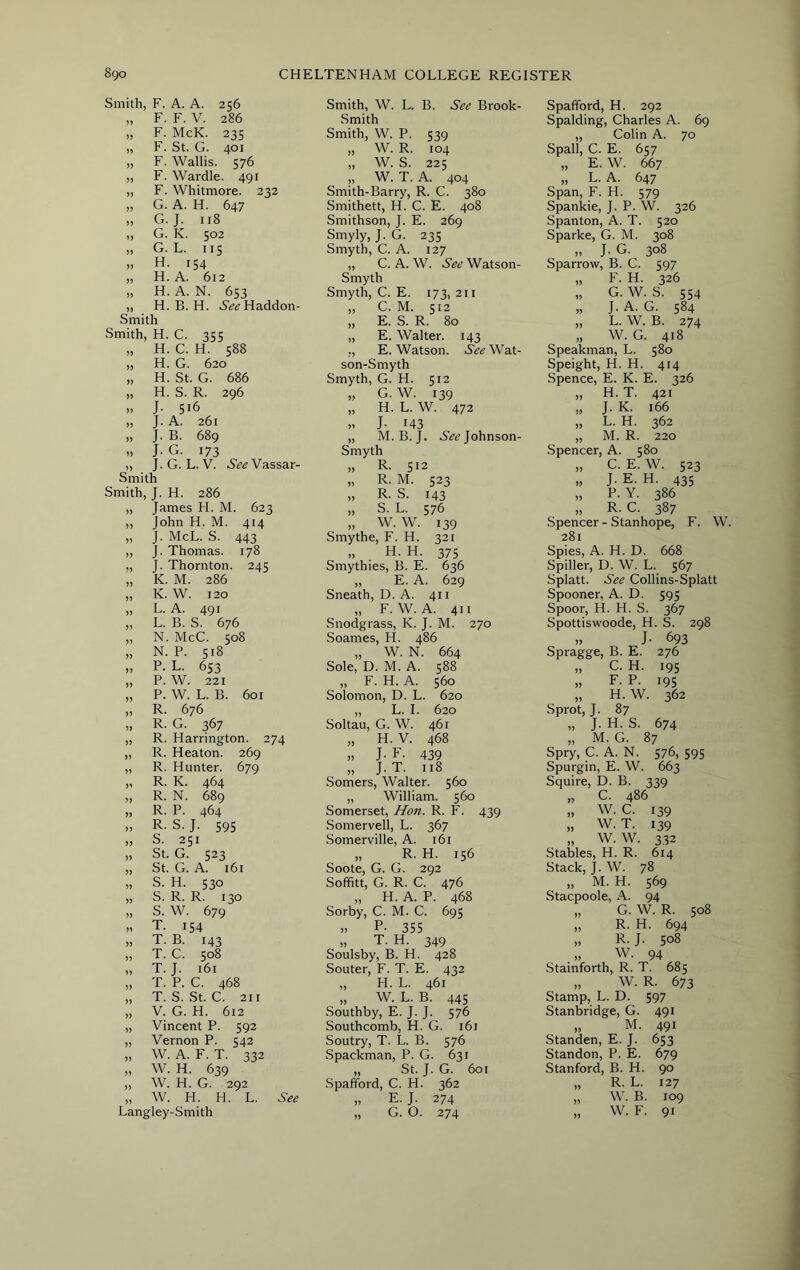 Smith, F. A. A. 256 „ F. F. V. 286 „ F. McK. 235 „ F. St. G. 401 „ F. Wallis. 576 „ F. Wardle. 491 „ F. Whitmore. 232 „ G. A. H. 647 „ G. J. 118 ,, G. K. 502 „ G. L. 115 „ H. 154 „ H. A. 612 „ H. A. N. 653 „ H. B. H. S'^^Haddon- Smith Smith, H. C. 355 „ H. C. H. 588 „ H. G. 620 „ H. St. G. 686 „ H. S. R. 296 J- 516 „ J. A. 261 „ J. B. 689 J- G. 173 „ J. G. L. V. S'^^Vassar- Smith Smith, J. H. 286 „ James H. M. 623 „ John H. M. 414 „ J. McL. S. 443 „ }. Thomas. 178 „ J. Thornton. 245 „ K. M. 286 „ K. W. 120 „ L. A. 491 „ L. B. S. 676 „ N. McC. 508 „ N. P. 518 „ P. L. 653 „ P. W. 221 „ P. W. L. B. 601 „ R. 676 „ R. G. 367 „ R. Harrington. 274 „ R. Heaton. 269 „ R. Hunter. 679 „ R. K. 464 „ R. N. 689 „ R. P. 464 „ R. S. J. 595 „ S. 251 „ St. G. 523 „ St. G. A. 161 „ S. H. 530 „ S. R. R. 130 „ S. W. 679 » T. 154 „ T. B. 143 „ T. C. 508 „ T. J. 161 „ T. P. C. 468 „ T. S. St. C. 211 „ V. G. H. 612 „ Vincent P. 592 „ Vernon P. 542 „ W. A. F. T. 332 ,, W. H. 639 „ W. H. G. 292 „ W. H. H. L. See Langley-Smith Smith, W. L. B. See Brook- Smith Smith, W. P. 539 „ W. R. 104 „ W. S. 225 „ W. T. A. 404 Smith-Barry, R. C. 380 Smithett, H. C. E. 408 Smithson, J. E. 269 Smyly, J. G. 235 Smyth, C. A. 127 „ C. A. W. See Watson- Smyth Smyth, C. E. 173, 211 „ C. M. 512 „ E. S. R. 80 „ E. Walter. 143 ., E. Watson. See Wat- son-Smyth Smyth, G. H. 512 „ G. W. 139 „ H. L. W. 472 J- 143 „ M. B. J. S'^^Johnson- Smyth „ R. 512 „ R. M. 523 „ R. S. 143 „ S. L. 576 „ W. W. 139 Smythe, F. H. 321 ,, , H. H. 375 Smythies, B. E. 636 „ E. A. 629 Sneath, D. A. 411 „ F. W. A. 411 Snodgrass, K. J. M. 270 Soames, H. 486 „ W. N. 664 Sole, D. M. A. 588 „ F. H. A. 560 Solomon, D. L. 620 „ L. 1. 620 Soltau, G. W. 461 „ H. V. 468 ,, J- F. 439 „ J. T. 118 Somers, Walter. 560 „ William. 560 Somerset, Hon. R. F. 439 Somervell, L. 367 Somerville, A. 161 „ R. H. 156 Soote, G. G. 292 Soffitt, G. R. C. 476 „ H. A. P. 468 Sorby, C. M. C. 695 » P- 355 „ T. H. 349 Soulsby, B. H. 428 Souter, F. T. E. 432 ,, H. L. 461 „ W. L. B. 445 Southby, E. J. J. 576 Southcomb, H. G. 161 Soutry, T. L. B. 576 Spackman, P. G. 631 „ St. J. G. 601 Spafford, C. H. 362 „ E. J. 274 „ G. O. 274 Spafford, H. 292 Spalding, Charles A. 69 „ Colin A. 70 Spall, C. E. 657 „ E. W. 667 „ L. A. 647 Span, F. H. 579 Spankie, J. P. W. 326 Spanton, A. T. 520 Sparke, G. M. 308 „ J. G. 308 Sparrow, B. C. 597 „ F. H. 326 „ G. W. S. 554 „ J. A. G. 584 „ L. W. B. 274 „ W. G. 418 Speakman, L. 580 Speight, H. H. 414 Spence, E. K. E. 326 „ H. T. 421 „ J. K. 166 „ L. H. 362 „ M. R. 220 Spencer, A. 580 „ C. E. W. 523 „ J. E. H. 435 „ P. Y. 386 „ R. C. 387 Spencer - Stanhope, F. W. 281 Spies, A. H. D. 668 Spiller, D. W. L. 567 Splatt. See Collins-Splatt Spooner, A. D. 595 Spoor, H. H. S. 367 Spottiswoode, H. S. 298 ,, J- 693 Spragge, B. E. 276 „ C. H. 195 „ F. P. 195 „ H. W. 362 Sprot, J. 87 „ J. H. S. 674 „ M. G. 87 Spry, C. A. N. 576, 595 Spurgin, E. W. 663 Squire, D. B. 339 „ C. 486 „ W. C. 139 „ W. T. 139 „ w. w. 332 Stables, H. R. 614 Stack, J. W. 78 „ M. H. 569 Stacpoole, A. 94 „ G. W. R. 508 „ R. H. 694 „ R. J. 508 „ W. 94 Stainforth, R. T. 685 „ W. R. 673 Stamp, L. D. 597 Stanbridge, G. 491 „ M. 491 Standen, E. J. 653 Standon, P. E. 679 Stanford, B. H. 90 „ R. L. 127 „ W. B. 109 „ W. F. 91