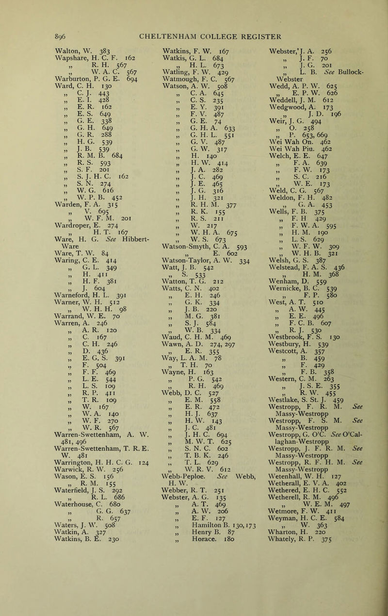 Walton, W. 383 Wapshare, H. C. F. 162 „ R. H. 567 „ W. A. C. 567 Warburton, P. G. E. 694 Ward, C. H. 130 ,, C. J. 443 „ E. 1. 428 „ E. R. 162 „ E. S. 649 „ G. E. 338 „ G. H. 649 ,, G. R. 288 „ H. G. 539 » J- B. 539 „ R. M. B. 684 » R- S. 593 „ S. F. 201 „ S. J. H. C. 162 „ S. N. 274 „ W. G. 616 „ W. P. B. 452 Warden, F. A. 315 „ V. 695 „ W. F. M. 201 Wardroper, E. 274 „ H. T. 167 Ware, H. G. See Hibbert- Ware Ware, T. W. 84 Waring, C. E. 414 „ G. L. 349 „ H. 411 „ H. F. 381 „ J. 604 Warnefoi'd, H. L. 391 Warner, W. H. 512 „ W. H. H. 98 Warrand, W. E. 70 Warren, A. 246 „ A. R. 120 „ C. 167 „ C. H. 246 » D- 436 „ E. G. S. 391 „ F. 504 „ F. F. 469 „ L. E. 544 „ L. S. 109 „ R. P. 411 „ T. R. 109 „ W. 167 „ W. A. 140 „ W. F. 270 „ W. R. 567 Warren-Swettenham, A. W. 481, 496 Warren-Swettenham, T. R. E. W. 481 Warrington, H. H. C. G. 124 Warwick, R. W. 256 Wason, E. S. 156 „ R. M. 155 Waterfield, J. S. 292 „ R. L. 686 Waterhouse, C. 680 „ G. G. 637 „ R. 657 Waters, J. W. 508 Watkin, A. 327 Watkins, B. E. 230 Watkins, F. W. 167 Watkis, G. L. 684 „ H. L. 673 Watling, F. W. 429 Watmough, F. C. 567 Watson, A. W. 508 „ C. A. 645 „ C. S. 235 „ E. Y. 391 „ F. V. 487 „ G. E. 74 „ G. H. A. 633 „ G. H. L. 551 „ G. V. 487 „ G. W. 317 „ H. 140 „ H. W. 414 „ J. A. 282 „ J. C. 469 „ J. E. 465 „ J. G. 316 „ J. H. 321 „ R. H. M. 377 „ R. K. 155 „ R. S. 211 „ W. 217 „ W. H. A. 67s „ W. S. 673 Watson-Smyth, C. A. 593 „ E. 602 Watson-Taylor, A. W. 334 Watt, J. B. 542 » S. 533 Watton, T. G. 212 Watts, C. N. 402 „ E. H. 246 ,, G. K. 334 „ J. B. 220 „ M. G. 381 „ S. J. 584 „ W. B. 334 Waud, C. H. M. 469 Wawn, A. D. 274, 297 » E- R- 355 Way, L. A. M. 78 „ T. H. 70 Wayne, H. 163 „ P. G. 542 „ R. H. 469 Webb, D. C. 527 „ E. M. 558 „ E. R. 472 „ H. J. 637 „ H. W. 143 „ J. C. 481 „ J. H. C. 694 „ M. W. T. 625 „ S. N. C. 602 „ T. B, K. 246 „ T. L. 629 „ W. R. V. 612 Webb-Peploe. See Webb, H. W. Webber, R. T. 251 Webster, A. G. 135 „ A. T. 469 „ A. W. 206 „ E. F. 127 „ Hamilton B. 130,173 „ Henry B. 87 „ Horace. 180 Webster,'J. A. 256 „ J. F. 70 „ J. G. 201 „ L. B. See Bullock- Webster Wedd, A. P. W. 625 „ E. P. W. 626 Weddell, J. M. 612 Wedgwood, A. 173 „ J. D. 196 Weir, J. G. 494 „ O. 258 „ P. 653, 669 Wei Wah On. 462 Wei Wah Piu. 462 Welch, E. E. 647 „ F. A. 639 „ F. W. 173 „ S. C. 216 „ W. E. 173 Weld, C. G. 567 Weldon, F. H. 482 „ G. A. 453 Wells, F. B. 375 „ F. H 429 „ F. W.A. 595 „ H. M. 190 „ L. S. 629 „ W. F. W. 309 „ W. H. B. 321 Welsh, G. S. 387 Welstead, F. A. S. 436 „ H. M. 368 Wenham, D. 559 Wernicke, B. C. 539 „ F. P. 580 West, A. T. 510 „ A. W. 445 „ E. E. 496 „ F. C. B. 607 » R- J- 530 Westbrook, F. S. 130 Westbury, H. 539 Westcott, A. 357 ,, B. 459 „ F. 429 „ F. B. 358 Western, C. M. 263 „ J. S. E. 355 „ R. W. 455 Westlake, S. St. J. 459 Westropp, F. R. M. See M assy-Westropp Westropp, F. S. M. See Massy-Westropp Westropp, G. O’C. See O’Cal- laghan-Westropp Westropp, J. F. R. M. See Massy-Westropp Westropp, R. F. H. M. See Massy-Westropp Wetenhall, W. H. 127 Wetherall, E. V. A. 402 Wethered, E. H. C. 552 Wetherell, R. M. 496 „ W. E. M. 497 Wetmore, F. W. 411 Weyman, H. C. E. 584 „ W. 363 Wharton, H. 220 Whately, R. P. 375