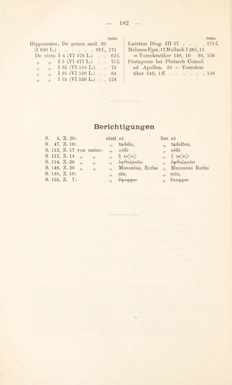 Seite Seite Hippocrates , De prisca med. 20 Laertius Diog. III 37 ... . 171 f. (I 620 L.) 63 f., 171 MelissosFgm. 17Mullach I 265,13 De victu I 4 (VI 476 L.) . . 62f. = Vorsokratiker 148, 10 99, 156 55 1 5 (VI 477 L.) . . 71 f. Protagoras bei Plutarch Consol. V 55 I 35 (VI 518 L.) . . 74 ad Apollon. 33 = Vorsokra- 55 I 35 (VI 520 L.) . . 64 tiker 540, Iff. 158 55 I 35 (VI 520 L.) . . 124 Berichtig’ung’en S. 4, Z. 20: statt T« lies Ta S. 47, Z. 10: 55 tadeln, 55 tadelten, S. 112, Z. 17 von unten: 55 odös 55 ovde 8. 112, Z. 14 55 55 55 7/ Ti<!^VL)> 55 7/ Ti^vCy 8. 114, Z. 20 55 55 55 ocpdaX^OiffL 55 ocpdal^olüi 8. 146, Z. 20 55 55 55 Musonius, Kufus 55 Musonius Rufus 8. 148, Z. 18: 55 ein. 55 sein, 8. 155, Z. 7: 55 VCpOCpQOV 55 vnoq)QOv