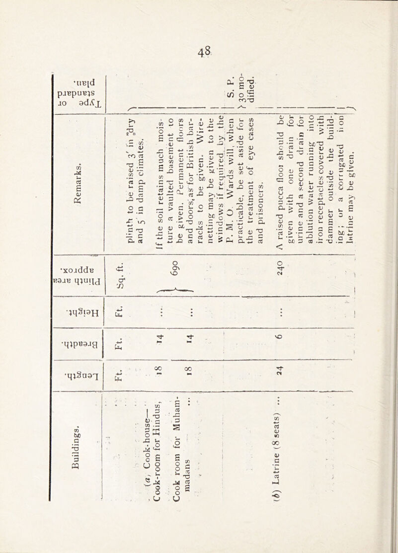 •u^id pJBpUB^S JO a.' 2 -o. C V in oS COTD cn L. PS E CJ cJ) o cn 1 u u u 2 '5 4-J c: JD '.S E G 13 £ -G ••rs • 1) V J= <u aj CO PS .i Jo rt Cu ^ S O C3 rS3 T3 P a ^ 'E O <U D 73 C PS C j3 73 c -c PS c <u u S ^ 1- Oh 13 I CL ^ PS 13 ^ 2 c ^ o 0) ,11 u > iix. c/} ^ ? O X3 i; PS 73 03 73 O 03 >3 03 X-. <J~) o 73 C -O — c O. cl 03 03 -3= h H-> 3 . 73 E Oj o > o • - -a 0£ TS 03 C J2 Cl 03 JO'— ^ PS •' p w c ^ ^ Pa 13 — 73 O 03 HJ ^ G 13 13 P OS — .o d cl 1) O u — - a cl 13 ^ 3- _C G Q.'t: cl o U u J3 ,q G .- Cl C C'S u •c 2; 73 ^ ►, 'O G P o o g: _ w ^ 13 — O • ^ G g: biO'P •-I 03 O o CG G 7. o -c ns ^’E c 3 u u a; >4-> vTS > D 13 > • O O 13 73 TS -55 O G X -J 03 03 . •G C be > G -P 3- be u O 03 O Xl 03 13 73 Cl U rc 13 G G 13 2 L DC G CL ^ 1- O  13 03 >- E = E X 2 Cl « XJ 03 cc U E = 03 be ^ a r •xojddB ROaB muiu . o o ON 7^ X •;q§iaH •mpBojg ’mSnaq X Po CO oo CN 73 be G G 73 I I -a 03' G 73 .G GC ■— § £ u § o o . u cl X G s s § g 2 i 03 j< 2 o S o U 73 Cl 03 Ifl CO 03 G Cl