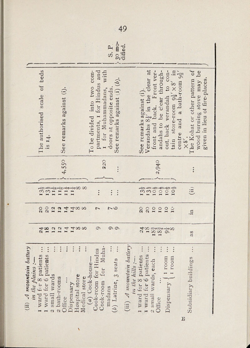 (ii) A OT Cfi Cfl 'J) c;S OT c3 (U in 1=^ B'S t/j o£ roxi ‘ X ^ ra > o > ^ ri c: e ^ K! w ^ TD D •»-« w X X !E H 03 OJ S m Cii t« »e c/3 03 03 ^ 03 ti, ■u cn *j ? — CJ o3 Vt 00 .X a; 03 (n t/3 J3 03 X C 03 > G 03 •4^ I I G U O 03 G ^ £ ii G4 W G ■a ra X3 -lS .a Hic-i ^ a 0^-G •4-* a -Q 'o L- 03 „ G O ti a a. 1) 1-^4- 03 03 X G -4-» L. o G .a ’g G 03 .G G « 8 X g: jc G I H O LO VO O C<1 Ci O cf r^lel-I^J)H|oe^^|®'-H^^htOO CO CO CO « ^ H* HlOJ hJC) -<<N HiCJHlCJ -tfci ro fO O O O O O o N ^ Tj-oo OO C^ M M M r^LO o o o o o M <N w M 1-1 Tj-OO CM <N ■G- rfCO CO t»l I— (-4 W >-l (C^ a> o^ ■^CO rolTtrelT^rnlrliOO CM t-i iO QO CJ^ W G •♦si «s <0 CO CO •4^ 4-» G G 03 03 G G f-L, t/3 iS S -S TG |:^covo'2 o ^ S :g ^ E • ^ U I- G G3 G G G G q G O ^ ^ m-dS »-i C^ CM O b c ►Ci c •4-i f 1 CO CO a a CO 1 • • -2 a ■4-J 03 o 03 o o o o S- 1- to c O * csa a a co' »—• M X) VO X j_^ • ■ tN* u v2 X u Xi 03 a >1 G 73 G u C3 • 4-« L. u 03 <l) 03 G 03 P o a, *(0 w CO 73 -Q a pm <N o Q c/^ E