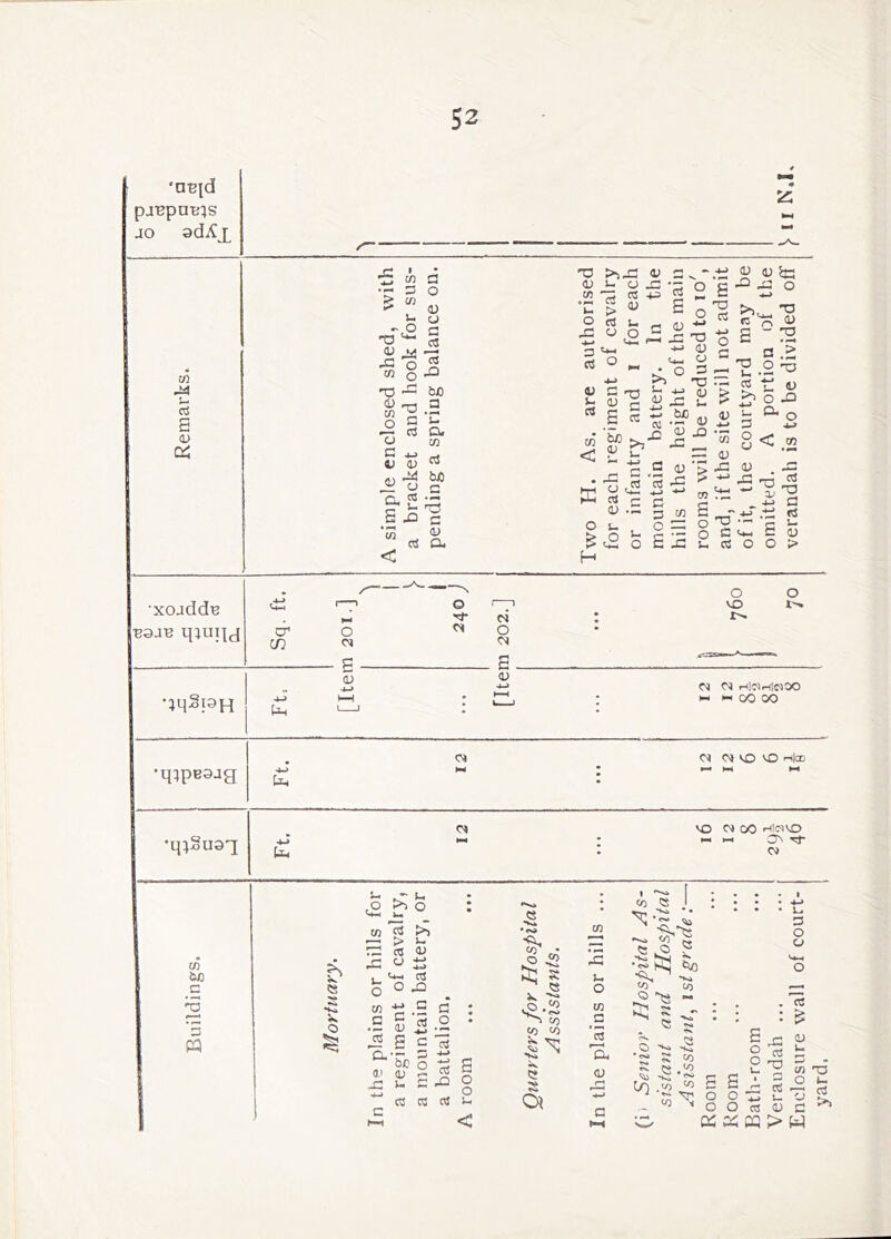 'nB^d pj^pn^iis JO adAj^ 5 S 0) r* I *5 w G .-GO ^ u  i; o o ^ -— g: o « tn G 'O w o -!=! tJO G !- o G *. 4J O J-l ^ rt D. CO O <n _ C ci- £ *0 .G C 'co •y G CL •G O to ■ • u o 4-^ a ’ 0) CO < >ix: <v x: 4^ r- G 13 C S G O C! O ■“ Ri x: ^3 *j o <+- o • o 3 >1 13 ^ G <u J2 U - bJj .— o M U) (U >7' u 0) J3 X ^ E 'S ^5 S.H tS o G <U C3 G G W O £ X <u o rj X X o G .4^ >1^ E “ H 3 .- ^ '2 .2 o J- o .tc ^ j-> ■« g < CO <v '' X <U X -d E ^ -j-. G X' .ti G 13 — u C c 0 G O O > o G •xojddB BOJB q3Ul|j cr cn •iqgpH o cq 0) o M o E (U o o KD !>. H CS| HlCilHltMOO I- i— 00 00 •q^pBOjg o» OI X X h|cd •m§u3q[ C4 00 Hl«x — it o» to tliD c G CQ e •*S» o ^ kT' ^ o >5 o to G >5 ~ > u X 03 OJ X O ij u o CO E <u 0-( 03 o X 4-. G c -G OS G o •Cl t/v o CO CO ^ EEC Oj Q..— G o G 0.1 <U — 3 X L. C X ■“ G G c« vjy •<>» ^ CO CO CO ^ N .Ki ;< 5? s a CO u o CO c G 'E. 0) CO IS • js K| CO ..2 E s: c ^ 52 .CU ^ -2 CO O' *>Sk CO :s '♦si CO • <s> CO J_ D o o G o u G S E o o O O G (U G K ci CQ P> W CO 13 o G >>