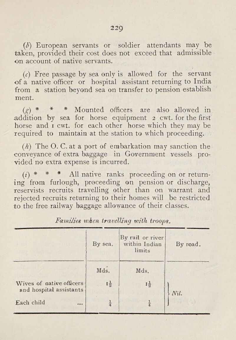 [d) European servants or soldier attendants may be taken, provided their cost does not exceed that admissible on account of native servants. (c) Free passage by sea only is allowed for the servant of a native officer or hospital assistant returning to India from a station beyond sea on transfer to pension establish ment. ^ Mounted officers are also allowed in addition by sea for horse equipment 2 cwt. for the first horse and i cwt. for each other horse which they may be required to maintain at the station to which proceeding. (A) The O. C. at a port of embarkation may sanction the conveyance of extra baggage in Government vessels pro- vided no extra expense is incurred. ^ ^ native ranks proceeding on or return- ing from furlough, proceeding on pension or discharge, reservists recruits travelling other than on warrant and rejected recruits returning to their homes will be restricted to the free railway baggage allowance of their classes. Fmntlies when travelling with troops^ By sea. By rail or river within Indian limits By road. Mds. Mds. Wives of native officers ' and hospital assistants. 1 • Nil. Each child 1 4 1 4 1