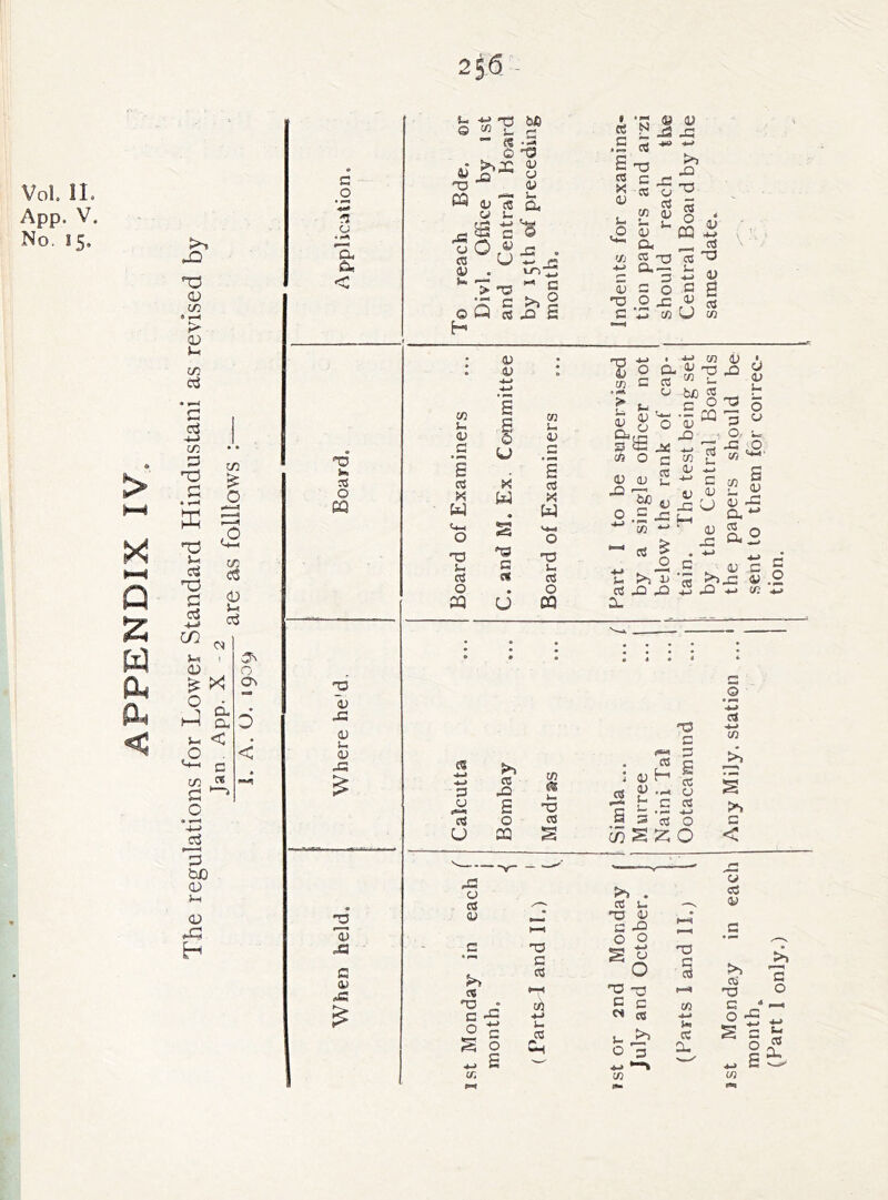 Val. 11. App. V. No. 15. >■ ►—I X l-H Q Z w Oi a, < 'TIJ d) in »^ CD in cc3 -(-> in P 'O P • r-* K '-o a xs P cJ +J in in O in cS 1) P (N M I ^ X! t—i a i~t <C •2 n P ^ .2 '4-> 3 bD P )-i P ►P H o as O < a TD P3 o ce m 73 TJ J- O ii u o Q H Q u 4-> c V U 'U c p5 bfi 'P OJ CJ (D u (p B O in u, v c E CS X w -p B CS o W B c« U 72 B 12 E rt X W B cS O OQ p: o ctf 1) X ce 'P B ■ O ■P B ce *—I lA B CO N S) ja B CO ^ pi B CO CO X 12 B .0 12 P B in 12 O, CO T3 aP 3 E ° o x; in V p >, J3 P CO o m ’cQ B *-> B 12 u cO p p s cO in V) > B I- 3^ c/3 O 12 1) O C '72 4-1 cn 12 T3 72 -hn 50 B •- W 12 -M B CO cO B X cO -Q X 12 -B _o 12 X 72 U .2-* 12 -B cO B -t-i B 12 CJ 12 x: >3 X A X r 12 B 2 o 3 ^ O. B tS in B 02 X a* S.2 12 B g j=! <y .2 <4-> (/} 4-» • ft • ft • • • ft ft • ft « * i ft .2 cC p B 4-i» c/3 CO 3 X CO X C/3 : 03 C3 • ^ 3 s cC CJ i 0 E p a 3 _E CC >3 0 cO 5 0 B u M c75 S 0 < X> . CO B •P 12 B X ^ ° ®o p ^ B c M CO O 3 4-. •“* 72 U C3 1) Xi B P B cO 72 B cC X B O X3 >3 cO P C * ^ 0:5 - ^ cc; °a! C/3