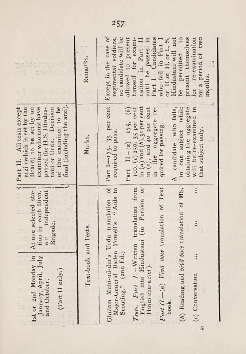257'- •“ 0) C O cs > V ^ cs i2 a3 « 3 cfi c« tn £ '5J c/3 -> n -Q -5 I O -G ■“ i : E ^ L. OJ c S cs cs 2Q 0) * G !■> « O N ■a 'i o ^ 2^0 53’5 c/5 .B ^ XJ cs ^ (U i- ^ -C p 0) o 03 •« T3 t OJ ° -G ~ c/3 .— *-> 'G c« a 5 cs jn tj_i G CL™ O tc I • -*-> cS G C q1 _ -f, cu o ^ 4) G ^ <U C - •i: V r^‘ 'T3 t: G lU V3 V CS .M ~ 'u o CQ .B ^ X 'G X’ == 'Z . 0 'o 1^2 G C 43 C4 ^0 U CS G ^ G T3 0 rt G c/3 c/3 ja; u cs OJ Oi tn cS to c/3 T3 G G jm O 0 JQ 1 K (U aj o w ll) 'Ll ^ cfi Tj •- CS P > O o ^ (V g: Cfl 43 *- « -a G C ^ •' 43 c a.S g i>C ^ 43 aj ° X u G w G 'G 43 G =« ^ X t. ^ Cl, u o ,o 4-4 g G ^ .G 03 sl c/3 -a 5 Q- ™ .G C/! P p ■ 53 ‘c O 4-1 ni > 5 c« _0 G Gh CS P G x; ■w o W G 'O ° « o ^ » ^ p il _ G cs G O 22 ^ > 4) S '5 ° G ^ I'd a - G _o •4P c« G o a G gPh G cS _ J) V 4-» G Cl G 43 VI 4) 43 U X G I 43 U TG _G P X CL QJ • cs -S u O ^ a G 43 43 L. 43 CL i/^ m >o c G 43 03 43 o L< 43 cn VO eS CL Q. C13 CL lO *j J 43 - U ir; 43 CL — O eo • O ^ .IS' C O CPt3 ^ <=■ W ^ G G « La CS ^ I 43 L. 43 •4>^ CS 0X3 43 i- OX) oc cs I OX) _c c/3 cs CL u .O 4-( o X X > S)t3 43 OJ &.a ^ 4) 03 p cn cs P G cr 43 u - Q O ^ t: o cs • p G G 43 ^ X 73 ' 4-» 03 U • -. or' cS 50 G CS 43 ^ S ® CS -C 43 g O G I 03 43 U 43 OX) 43 .a 43 ^ -G CQ —^ 4-» G •§ > X W -4-» C/3 G 73 P< cS — 'w 43 G ^ T3 O .a w 'V P -O 3 cS 3 • u 'G D a 0 u or ^4-1 G 5 G 'w 0 S cs U4 G 2 G u 4-^ G a; *G CS •4-* 4-» C/3 •imi G I P G s a « X o 03 • j fcC • .B G o 43 aQ u 43 O cS a X! c^ X 43 H c .2 '4-> CS m f— cS u cx o >.S p p c/3 X -b . 0X3 c; -c C •’ W P t>. 15: -X ^ o > o ? p p c a u § TS Q a 0X3 G CS 43 P -<3 G 0 •4^ as VI u 43 > G O U s