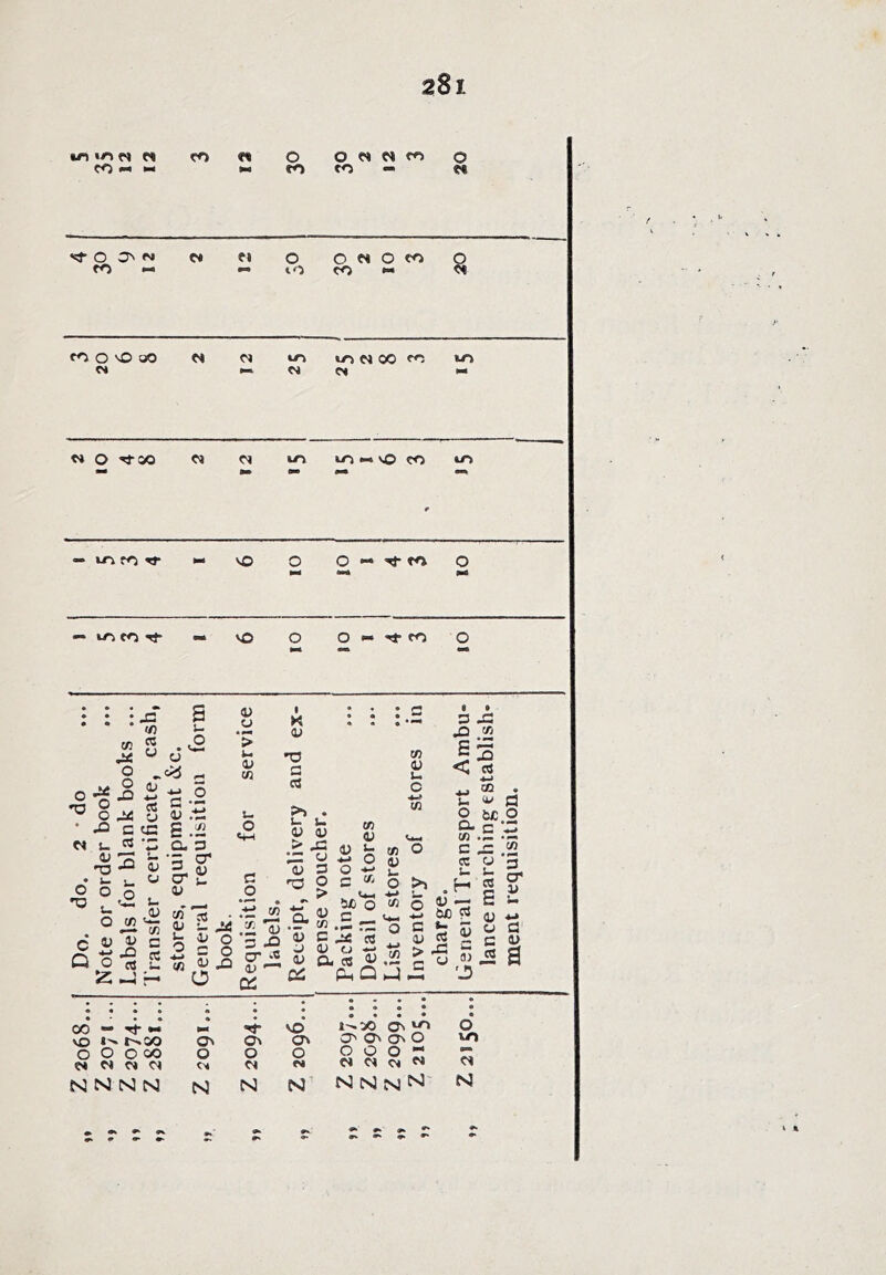 2Sl in « CO « CO « O O « N CO o to CO — t« •s^•O0^c^ w Cl o owoco o COi-> “tOCO*- ct CO o vO oO c« Cl Cl to d 00 co w m d O tl-OO d d to to -* sO CO to — to CO rr VO o ^ to — to CO ti- vO O « -tf CO °'o 8 ■ o no O o u o c OJ Q o : -c I/) m « o ^ o aJ o ^ ^ <s -i<! O) s cc rt 'r: d s_ t: 41 - <2 u (fi ^ ^ (/} 1» c i 2 .tO CJ r- g-2 4J .ti B .£ Q- 3 ’5 S- <y cr i_ 4) 4) o 41 en I K 41 •O C c4 4; M rt 41 - u o r 4j O _ c o IS ^ o O ^ • u u V V > x: ° .C- c ° ^ -7, ^ -r: *3 (V u C (/3 73 O 0^ u D •C 73 |3 < rt 4-1 ^ CO (ly bJC O o. to c _ CC CJ fl o (* 7) 73 to o 4) u ,H 3 -Q 41 4J O 5 a rt « _ M« o c ^ 5 4) C4 3 to > -f ■ 3 - 3 O' 1> 3 4> a • • • • 1 I • • • * • oo' — Tf- •«’ VO* l^vo O' VO O \o r^oo Ov Ov Ov ov O' (O' o vn o o O CO O O o 2 S o S d d d d C4 d d d d d Cl N N N N N N N N N N ^ N