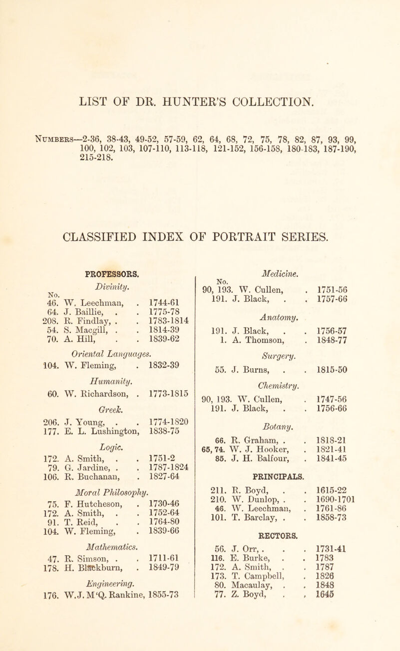 LIST OF DR. HUNTER’S COLLECTION. Numbers—2-36, 38-43, 49-52, 57-59, 62, 64, 68, 72, 75, 78, 82, 87, 93, 99, 100, 102, 103, 107-110, 113-118, 121-152, 156-158, 180-183, 187-190, 215-218. CLASSIFIED INDEX OF PORTRAIT SERIES. PROFESSORS. Divinity. No. 46. W. Leechman, 64. J. Baillie, 208. R. Findlay, . 54. S. Macgili, . 70. A. Hill, 1744-61 1775-78 1783-1814 1814-39 1839-62 Medicine. No. 90, 193. W. Cullen, 191. J. Black, Anatomy. 191. J. Black, 1. A. Thomson, 1751-56 1757-66 1756-57 1848-77 Oriental Languages. 104. W. Fleming, . 1832-39 Humanity. 60. W. Richardson, . 1773-1815 Greeh. Surgery. 55. J. Burns, Chemistry. 90, 193. W. Cullen, 191. J. Black, 1815-50 1747-56 1756-66 206. J. Young, . . 1774-1820 177. E. L. Lushington, 1838-75 Logic. 172. A. Smith, 79. G. Jardine, . 106. R. Buchanan, 1751-2 1787-1824 1827-64 Botany. 66. R. Graham, . . 1818-21 65,74. W. J. Hooker, . 1821-41 85. J. H. Balfour, . 1841-45 PRINCIPALS. Moral Philosophy. 75. F. Hutcheson, . 1730-46 172. A. Smith, . . 1752-64 91. T. Reid, . . 1764-80 104. W. Fleming, . 1839-66 211. R. Boyd, 210. W. Dunlop, . 46. W. Leechman, 101. T. Barclay, . 1615-22 1690-1701 1761-86 1858-73 RECTORS. Mathematics. 47. R. Simson, . . 1711-61 178. H. Bl^kburn, . 1849-79 Engineering. 176. W.J.M‘Q.Eankine, 1855-73 i 56. J. Orr, . . 1731-41 116. E. Burke, . 1783 172. A. Smith, . 1787 173. T. Campbell, . 1826 80. Macaulay, . 1848 77. Z. Boyd, . 1640