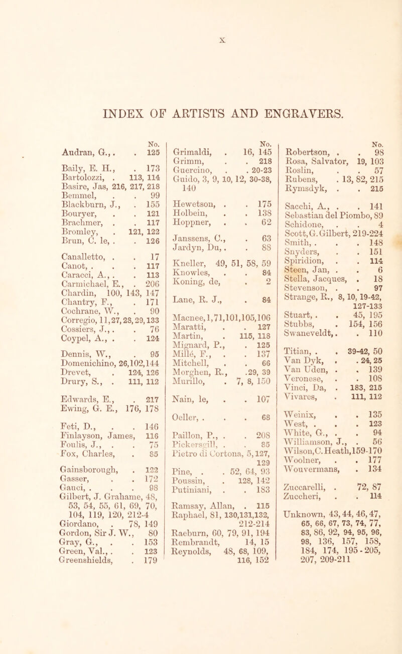 INDEX OF ARTISTS AND ENGRAVERS. No. Audran, Gr.,. . 125 Baily, E. H., . 173 Bartolozzi, . 113, 114 Basire, Jas, 216, 217, 218 Bemmel, . . 99 Blackburn, J,, . 155 Bouryer, . . 121 Brachmer, . . 117 Bromley, . 121, 122 Brun, C. le, . . 126 Canalletto, . . 17 Canot, . . . 117 Caracci, A., . . 113 Carmichael, E., . 206 Chardin, 100, 143, 147 Chantry, F., . 171 Cochrane, W., . 90 Corregio, 11,27,28,29,133 Cossiers, J,, . . 76 Coypel, A,, . . 124 Dennis, W., , 95 Domenichino, 26,102,144 Drevet, . 124, 126 Drury, S., . Ill, 112 Edwards, E., . 217 Ewing, G. E., 176, 178 Feti, D., . . 146 Finlayson, James, 116 Foulis, J,, . . 75 Fox, Charles, . 85 Gainsborough, . 122 Gasser, . . 172 Gauci, ... 98 Gilbert, J. Grahame, 48, 53, 54, 55, 61, 69, 70, 104, 119, 120, 212-4 Giordano, . 78, 149 Gordon, Sir J. W., 80 Gray, G., . . 153 Green, Val., . . 123 Greenshields, . 179 No. Grimaldi, 16, 145 Grimm, . 218 Guercino, . 20-23 Guido, 3, 9, 10, 12, 30-38, 140 Hewetsou, . . 175 Holbein, . 138 Hoppner, . 62 Janssens, C., . 63 Jardyn, Du,. . 88 Kneller, 49, 51, 58, 59 Knowles, 84 Koning, de. 2 Lane, R. J., 00 • Macnee, 1,71,101,105,106 Maratti, . 127 Martin, 115, 118 Mignard, P., . 125 Mille, F., . . 137 Mitchell, 66 Morghen, R,, .29, 39 Murillo, 7, 8, loO Kaiii, le. . 107 Oeller, . 68 Paillon, P., . . 208 Pickerscill, . 85 Pietro di Cortona, 5,127, 129 Pine, . . 52, 64, 93 Poussin, 128, 142 Putiniani, . 183 Ramsay, Allan, . 115 Raphael, 81, 130,131,132, 212-214 Raeburn, 60, 79, 91, 194 Rembrandt, 14, 15 Reynolds, 48, 68, 109, 116, 152 No. Robertson, . . 98 Rosa, Salvator, 19, 103 Roslin, . . 57 Rubens, . 13, 82, 215 Rymsdyk, . . 215 Sacchi, A., . . 141 Sebastian del Piombo, 89 Schidone, . . 4 Scott, G. Gilbert, 219-224 Smith, . . .148 Snyders, . . 151 Spiridion, . . 114 Steen, Jan, . . 6 Stella, Jacques, , 18 Stevenson, . . 97 Strange, R., 8,10, 19-42, 127-133 Stuart, . . 45, 195 Stubbs, . 154, 156 Swaneveldt,. . 110 Titian, . , 39-42, 50 Van Dyk, # . 24, 25 Van Uden, . ,139 Veronese, . .108 Vinci, Da, . 183, 215 Vivares, . Ill, 112 Weinix, . .135 West, . . .123 White, G., . . 94 Williamson, J., . 56 Wilson,C.Heath,159-170 Woolner, . . 177 Wouvermans, . 134 Zuccarelli, . 72, 87 Zuccheri, . . 114 Unknown, 43,44, 46,47, 65, 66, 67, 73, 74, 77, 83, 86, 92, 94, 95, 96, 98, 136, 157, 158, 184, 174, 195-205, 207, 209-211