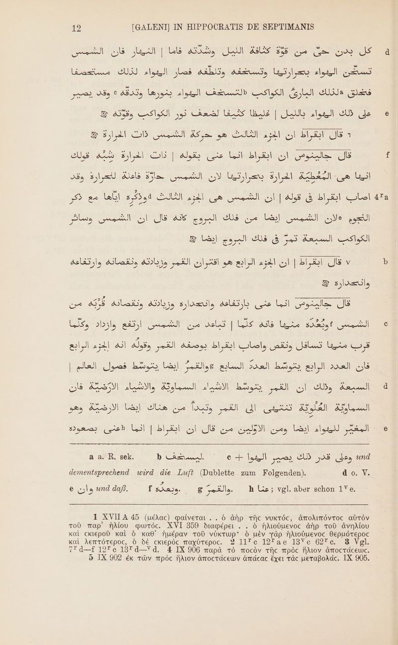 0 6 8 12 [GALENI] IN HIPPOCRATIS DE SEPTIMANIS OLEO 898 m peat ku a E MC بنورها وتدقه 6 وقد يصير‎ el الكواكسب «التسخذف‎ qe فخلق «لذلك‎ © على ذلك الوهواء بالليل | غليظا كثيفا لضعف نور الكواكب وقوّته‎ © قال ابقراط ان الجزء الثالث هو حركة الشمس ذات الحرارة‎ s قال جالينوص ان ابقراط انما عنى بقوله | ذات الحرارة AL‏ قولك U!‏ هى: has‏ الحرارة hen‏ لان الشمس حازة فاعلة E. mU‏ وقد d e le il NEE a EL u Ne 11 © الكواكب السبعة تمر فى فلك المروج ايضا‎ v‏ قال ابقراط | ان الجوء الرابع هو اقتران القمر وزيااته ونقصانه وارتفاعه (ie Lil paul JE‏ بارتفافه واتكدارق Alla, Anl‏ 4338 من allg Jilus ie Co,‏ واضاب) ايقواط ALoy‏ القمر وقوله انه sd‏ الرادع فان العدد الرابع بجتوشط العدد السابع ess‏ ايضا Bist‏ فصول العالم | السدبعة وذلك ان الغمر RES) bas‏ السماوئة والاشنياء ss)‏ فان I ei a A3 Ji‏ الي ا 0 المغمر لليفواء Las!‏ ومن الاولمن مح فال ان ابغراط | se ass]‏ صعب ده 24 وعلى قدر ذلك يصير a a. R. sek. p 'GRES ub. > 6 2 DI‏ dementsprechend wird die Luft (Dublette zum Folgenden). d o. V. e cole und 007. T SO 23e. g Tels. h Us; vgl. aber schon 17” e. 1 XVIIA 45 (uéAac) paiveran . . 6 ànp TAC VUKTÖC, ÄTOÄIOVTOC AUTOV TOÜ Tap Aou pwröc. XVI 359 diapepeı . . d NAtoluevoc Anp 1 &amp;vnA(ou Kol CKIEPOD xai 6 xa0' NUEPAV TOÜ vóokTup' 6 uév م0‎ fjMoüuevoc, ae xai AETTOTEPOC, 6 56 CKIEPÖC mayorepoc. 2 11* © 12+ 6 57 62 3 Vgl. (dE 12206 1323 d—V d. 4 IX 906 0م70‎ TÓ 11001 نا‎ mpöc fiov De