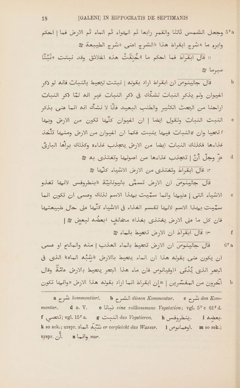 وجعل الشمس ثالثا والقمر رابعا ثم الوهواء ثم الماء ثم الارض فما | احكم‎ 8 © وابرم ما هشرج ابقراط هذا (الشرج اعنى. فشرج الطيبعة‎ نينا‎ is هذه الخلائق وقد‎ Mila ما‎ sel فما‎ bil bl قال‎ ui Gg صبرما‎ بالنبات فانه لو ذكر‎ bas Cni | قال جالينوس ان ابقراط اراد بقوله‎ à DU I UJ ab u$ CLOUD 49 à لشكات‎ CLOUD 5 عاو ولس‎ | يذكر‎ wie Il اند‎ GLAS y Gà ud والطلب‎ N el اراحنا من‎ les N ا ال‎ Lad a ale e AR تحيا وان #النبات فييبا ينبت فكما ان الحيوان من الارض ومنيها‎ f البارى‎ isle se غذاءها فكذلك النباث ايضا من الارض يتحذب غذاءه‎ E توت غذاءها من اصوليها وتغتذى به‎ | 5l Io E d &amp; Uis قال ابقراط وتغتذى من الارض الاشياء‎ ır $39 UY باليونانيّة «بنطروفس‎ QS قال جالينوس ان الارض‎ .انها‎ no el cuo Open arri ا عد ا وانها سبيت‎ ab Sa de Us Lay FE ey qual Ben | &amp; فان كل ما على الارض يغاتذى بغذاء مخالف ابعضه لبعض‎ © بالماء‎ La ا قال ايقراط ان الارض‎ f او عسى‎ guis قال جالينوس ان الارضش تحيط بالماء العذب | منه‎ 6*a الماءة الذى فى‎ AME ان يكون عنى بقوله هذا ان الماء يحيط بالارض‎ Se, Ale جل الجن وصيطر الارض‎ ale عق ع خا‎ UR deese آخرون من المفشرين | تان ابقراط انما اراد بقوله هذا الارض «وانيها تكون‎ b &amp; سرح‎ kommentiert. — b v „öl diesen Kommentar. — € شرح‎ den Kom- mentar. d o. V. e GL. eine vollkommene Vegetation; vgl. 5 c 615 ل‎ f رتتحبى‎ vgl. 15Ta. g النمست‎ das Vegeeren. h EX ya 1 aası. k so sek.; urspr. الماع‎ iu er vergleicht das Wasser. 1 LIS m so sek.; urspr. c n Gl. nur.