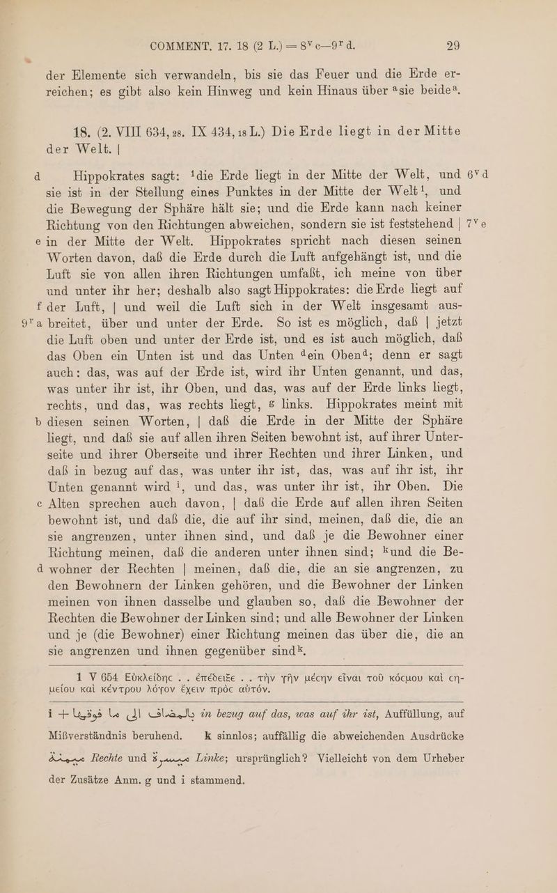 der Elemente sich verwandeln, bis sie das Feuer und die Erde er- reichen; es gibt also kein Hinweg und kein Hinaus über ?sie beide?. 18. (2. VIII 634,28. IX 434, ısL.) Die Erde liegt in der Mitte der Welt. | d Hippokrates sagt: !die Erde liegt in der Mitte der Welt, und 4 sie isb in der Stellung eines Punktes in der Mitte der Welt!, und die Bewegung der Sphäre hält sie; und die Erde kann nach keiner Richtung von den Richtungen abweichen, sondern sie ist feststehend | 2 ein der Mitte der Welt. Hippokrates spricht nach diesen seinen Worten davon, daß die Erde durch die Luft aufgehängt ist, und die Luft sie von allen ihren Richtungen umfaßt, ich meine von über und unter ihr her; deshalb also sagt Hippokrates: die Erde liegt auf f der Luft, | und weil die Luft sich in der Welt insgesamt aus- 9*a breitet, über und unter der Erde. So ist es möglich, daß | jetzt die Luft oben und unter der Erde ist, und es ist auch möglich, daß das Oben ein Unten ist und das Unten dein Oben‘; denn er sagt auch: das, was auf der Erde ist, wird ihr Unten genannt, und das, was unter ihr ist, ihr Oben, und das, was auf der Erde links liegt, rechts, und das, was rechts liegt, 8 links. Hippokrates meint mit b diesen seinen Worten, | daß die Erde in der Mitte der Sphäre liegt, und daß sie auf allen ihren Seiten bewohnt ist, auf ihrer Unter- seite und ihrer Oberseite und ihrer Rechten und ihrer Linken, und daß in bezug auf das, was unter ihr ist, das, was auf ıhr ist, ihr Unten genannt wird i, und das, was unter ihr ist, ihr Oben. Die c Alten sprechen auch davon, | daß die Erde auf allen ihren Seiten bewohnt ist, und daß die, die auf ihr sind, meinen, daß die, die an sie angrenzen, unter ihnen sind, und dal je die Bewohner einer Richtung meinen, daß die anderen unter ihnen sind; *und die Be- d wohner der Rechten | meinen, daß die, die an sie angrenzen, zu den Bewohnern der Linken gehóren, und die Bewohner der Linken meinen von ihnen dasselbe und glauben so, daß die Bewohner der Rechten die Bewohner der Linken sind; und alle Bewohner der Linken und je (die Bewohner) einer Richtung meinen das über die, die an sie angrenzen und ihnen gegenüber sind*. 1 1 654 Ebrkeldnc . . éméóeie . . TNV Tf|v UEcNv eivai 100 kócuou Kal cn- uetou kai KEVTPOU AóvTov EXEiv TtpÓc aUTÓv. 1 + ما فوقيها‎ (J| la ll in bezug auf das, was auf ihr ist, Auffüllung, auf Mißverständnis beruhend. K sinnlos; auffällig die abweichenden Ausdrücke Rechte und &amp; gam Linke; ursprünglich? Vielleicht von dem Urheber‏ مبمنة der Zusätze Anm. ع‎ und i stammend.