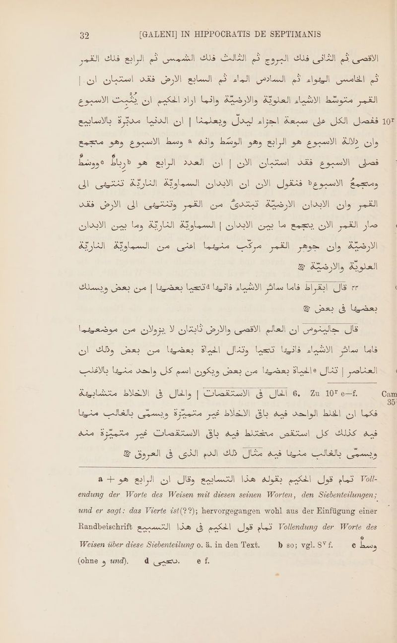 108 الاقصى ثم شاد فلك gs‏ ثم LM‏ “قلت e Ji JI e oes TH‏ فلك الغمر ثم الخاسس الودواء م السالاصس الماء ثم السابع الارض فقد استبان ان | القمر متوسّط الاشياء العلويّة والارضيّة وانما اراد الحكيم ان ثبت الاسبوع ass‏ الكل على سبعة اجزاء ليدل ويعلمذا | ان الدنيا مدثرة بالاسابيع 5 9 Austen‏ الاسبوءة فنقول الان ان الابدان السماوئّة as ALU‏ الى القمر وان الابدان الارضيّة تبتدى من القمر وتنتيبى الى الارض فقد صار القمر الان Remo‏ ما بين الابدان | السماويّة BLU‏ وما بين الابدان XS;‏ وان el tie cu ye el ao‏ من . U Hold‏ Asyl‏ ,5 9 JE rr‏ ابقراط فاما ساثر الاشياء ذانيدا Lid‏ بعضيبا | من بعض ويسلك an:‏ فى بعض © Ale فى الاخلاط‎ es | lei &amp; (Ji 6. Zu 108 ef. AL EM غير‎ CDUeXXLGY| فيه باقى‎ Bis كل استقص‎ Als فيه‎ ويسمى بالغالب ie‏ فيه مثال ذلك الدم الذى فى العروق © à + ثمام قول الحكيم بقوله هذا التسابيع وقال ان الرابع هو‎ Voll- und er sagi: das Vierte ist(??); hervorgegangen wohl aus der Einfügung einer 9 Weisen über diese Siebenteilung o. à. in den Text. b so; vgl. 8Y f. e وسط‎ (ohne و‎ und). dm. ef.