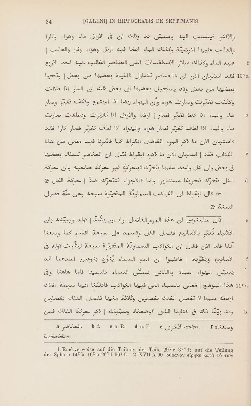 1052 11 34 [GALENI] IN HIPPOCRATIS DE SEPTIMANIS والاكثر فينسب اليه ويسمى به ولك ان ف الارض ماء وهواء ونارا والغالب علييدا الارضيّة وكذلك الماء ايضا فيه ارض وهواء وثار والغالب | عليه ماء iS,‏ سائر läd]‏ اعنى_العناصر al‏ عليه gib am!‏ لاك N‏ ال لاسي ستاو «الحياك Mera)‏ من نحص | Lande‏ Web) hs lege‏ اال ee ls‏ وكثفت Co R3‏ وصارت. هواء وأن else‏ ايضا اذا اجتمع zul ASS,‏ وصار ل ل Ela oe‏ DOREM ME‏ ل الا ea‏ داك SEE DI‏ تكس فصان نان فقن a er‏ اسقط سزويوة اسكلن امموفر» كزئلاامه ا نا RL a to‏ اد الك Le sd! late | vis‏ 5,9 :قراط فقا pelis] cul‏ ديك Uran‏ is € الكل‎ Af m. | ضد‎ Heli ilie Mle تحريعا مستديرا واما‎ el الكل‎ فصول‎ Ds قال ابقراط ان الكواكب السماوية المتعمّرة سبعة وهى‎ re © السنة‎ ور وو ا ا‎ cene Vies L.S اقسام‎ Aue على‎ Anus, الكل‎ Leis auludb 0 اسنطة ليشت قولة في‎ FA الكؤاكلكالستخاوجة”‎ sl Js Il Leis Lil السماء دنوّع ينوعين. الحدهما انه‎ el قاعلموا‎ | en re وى‎ ala Os ao Nol uses ل د‎ ed uen. Il سمعنة‎ Uil Use الكواكت‎ us التى‎ lub هذا الموضيع | فعنى‎ qe» الغلك‎ AS. S | sU e.) “وشتغناه‎ sl Luis 3 eb ÜL Ad» a .العناضر‎ bf ل‎ E. الاحرى‎ andere. — f sU oo, beschrieben. 1 Rückverweise auf die Teilung der Teile 29V c 37Vf; auf die Teilung