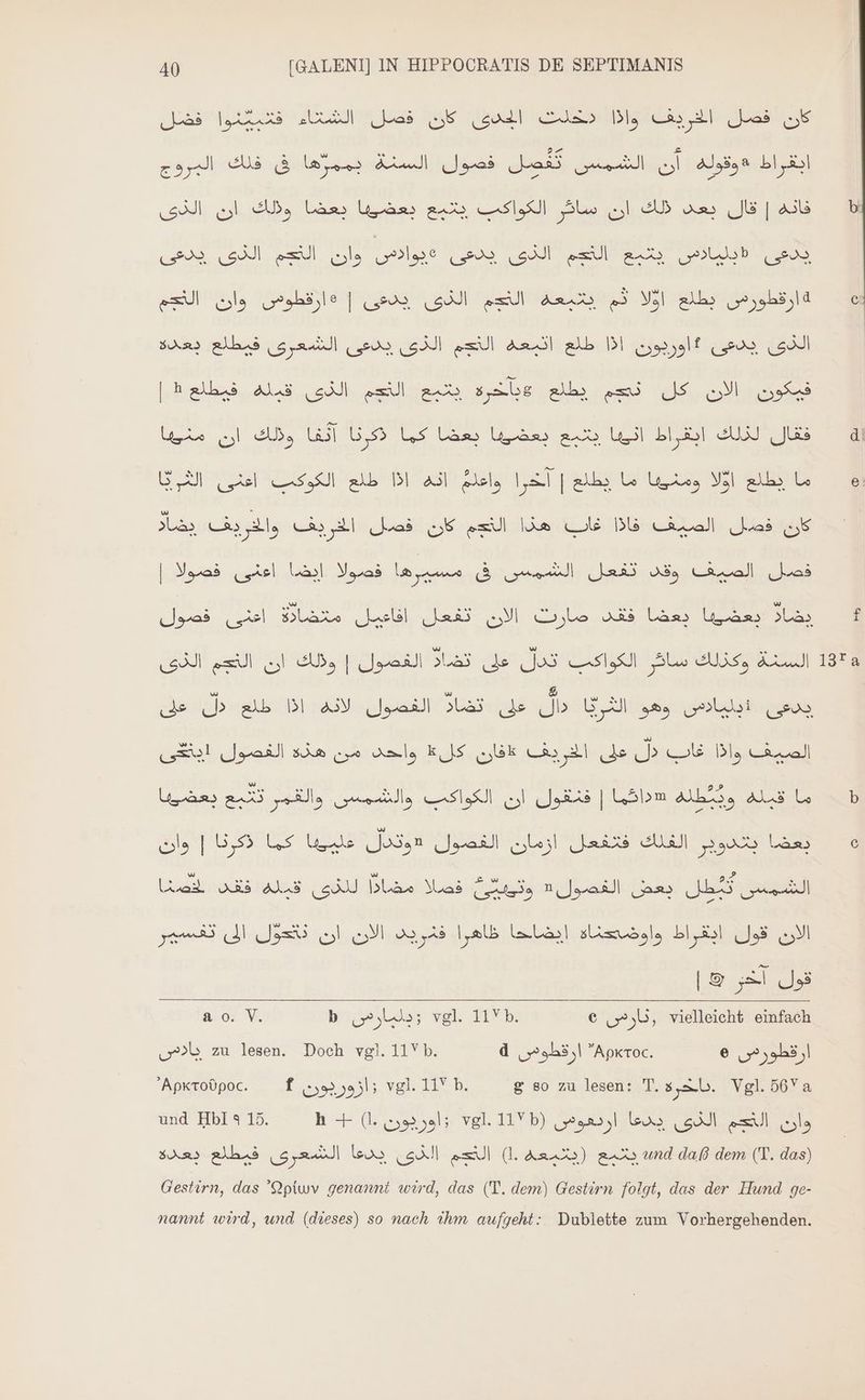 f 19-3 A0 [GALENI] IN HIPPOCRATIS DE SEPTIMANIS has Islas ua hab QJ ol cA Dis Cà) i| a os فصول السنة بممرّها فى فلك البروج‎ as ابقراط «وقوله أن الشمنس‎ ان الذى‎ dU. بعضا‎ Wars ar فانه | قال بعد ذلك ان سائر الكواكب‎ TE ee quee Fl a lb Quos وان الحم‎ le | 1رقطورس بطلع اؤلا ثم يتبعه النجم الذى يدعى‎ الذى يدعى الشعرى فيطلع بعدة‎ gell الذى يدعى #اوربون اذا طلع اتبعه‎ | ١ فيطلع‎ aus الذى‎ ll فيكون الان كل نهم يطلع #باخرة يتبع‎ Ug ان‎ d. الغا‎ LH كما‎ Lass ans يشيع‎ Uil DI, دلت‎ is EI ما يطلع | آخرا واعلمٌ انه اذا طلع الكوكب اعنى‎ Unies Val ما يطلع‎ كان فصل الخريف والخريف يضاد‎ exUb غاب هذا‎ DG كان فضل الصيف‎ | فصل الصيف وقد تفعل الشمس فى مسيرها فصولا إيضا اعنى فصولا‎ Jens ziel الى <تفج ل لصيل متضادة‎ Solo oda lan دل‎ GH EN Sl نومع‎ Jill ad de !الع ل وول‎ Sl is, Krull اق« درن اف‎ Sr A Vcn b ea I EU .وهو‎ aldi on rl الصيف واذا غاب دل على الخريف “افان كل واحد من هذه الفصول‎ Uran: a فنقول ان الكواكب والشمسى. والقمر‎ | Slam Ab Ss aus ما‎ la | 8,9 كما‎ Ute #وتذل”‎ Igasll ارما‎ Jess Us aoo Län Led a AUS sl Dläe Mas Cuneo nu lzaill jan a zul الان قول ابقراط واوضكناه ايضاحا ظاهرا فنريد الان ان نتعؤل الى تفسير | 9 قول احر‎ a o. V. b زبلبارصس‎ vgl. 11V b. € ,تارصس‎ vielleicht einfach يادصس‎ zu lesen. Doch vgl. 11V b. d ارقطوصس‎ Apkroc. e ارقطورس‎ Apktodpoc. f زازوربون‎ vgl. 11Y b. © so zu lesen: T. .داحرة‎ Vgl. 56Ya und Hbl a 15. h + 0. زاوربون‎ vgl. 11V b) ons as وان الحم الذى‎ 5o x الذى يدعا الشعرى فمطلع‎ exl ). (يتبعه‎ ars und daß dem (T. das) Gestirn, das piv genanni wird, das (T. dem) Gestirn folgt, das der Hund ge- nannt wird, und (dveses) so nach ihm aufgeht: Dublette zum Vorhergehenden.