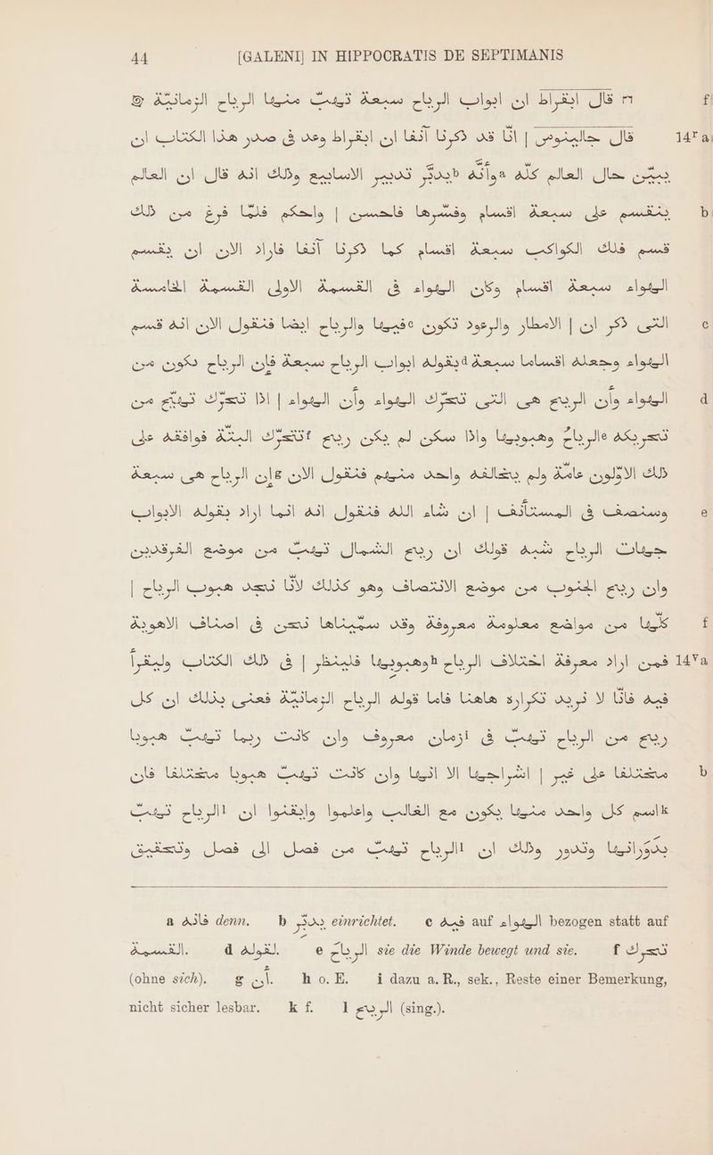 & AXE u Une Cei au eG JE colel ol Bl (JU m 1 14ta قال جالينوص | انا قد ذكرنا ET ان ابقراط وعد فى صدر هذا US ان يبسن حال العالم als «وانه Sad تدبير الاسابيع وذلك انه قال: ان العالم قسم فلك الكواكب سبعة اقسام كما ذكرنا أنفا فاراد الان ان يقسم al Ru الول AN ne aa Sie U u Al SML ski Das! eG ls Ude 5 داق | الامظارااوال عوفة u$ القول c c^ E | ee ee m ١ S . Sd PLUIE . ER m d UL a ym وهبوديبا واذا سكن e يكن رياح ALL Jf ذواففه على ذلك الاؤلون عامة ولم Aula واحد منييم فنقول الان #إن الرياح هى سبعة ls ads all اانا Asl معو AE aUS Pol dei 5 وان ريح الجنوب من موضع الانتصاف وهو كذلك UV نتجد هبوب الرياح | 4 كليبا من مواضع معلومة معروفة وقد سكّيناها نسحن فى اصناف الاهوية 8 فمن اراد معرفة اختلاف الرباح «وهبوبيها فلينظر | فى ذلك الكتاب وليقرا فيه DG لا نريد تكرارة هاهنا Les قوله الرياح الزمانيّة فعنى بذلك ان كل ربح من الرباح تيدب فى ازمان معروف وان كانت ربما تيب هيويا b — مضختلفا على غير | اشراجيها الا sl وان كانت Ca هبوبا مختلفا فان ايج cus e Ute ame IS هخ العالمطلاواغلمؤا': u ol dol تيت بدورانيها وتدور وذلك ان a من فصل الى فصل وتحقيق a فاته denn, — b فيه © .6267/60 يدثر auf اليبواء bezogen statt auf .الغسمة d alex. e اللو باح sie die Winde bewegt und sie. [2 نكر (ohne szch). Esc h o. E. 1 dazu a. R., sek., Reste einer Bemerkung, nicht sicher lesbar. kf 1 du (sing.).